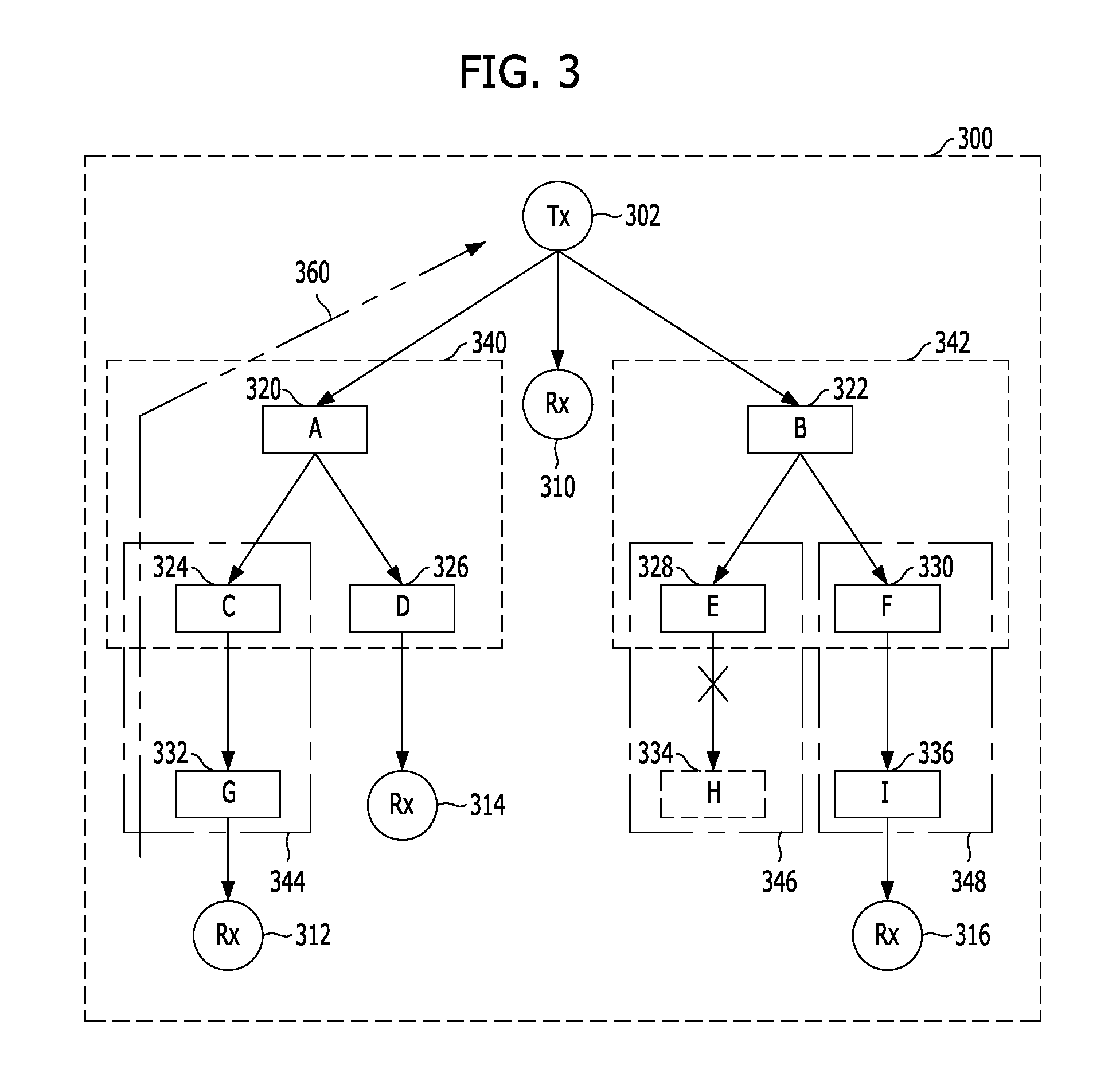 Apparatus and method for analyzing radio wave propagation in radio wave system