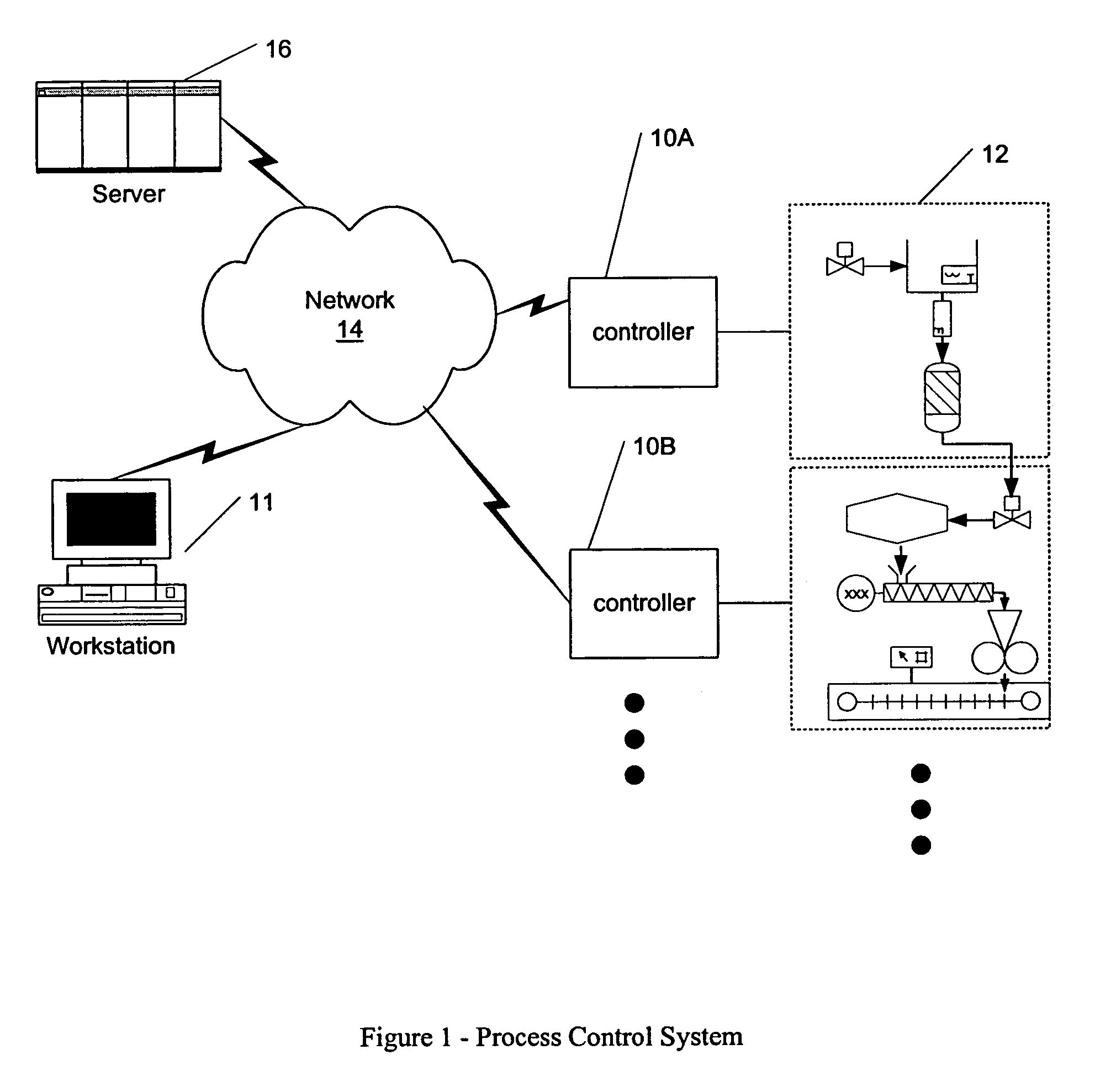 Methods and apparatus for control configuration with versioning, security, composite blocks, edit selection, object swapping, formulaic values and other aspects
