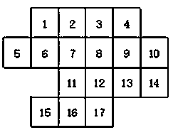 A processing method for avoidance of graphic text in pipeline census data