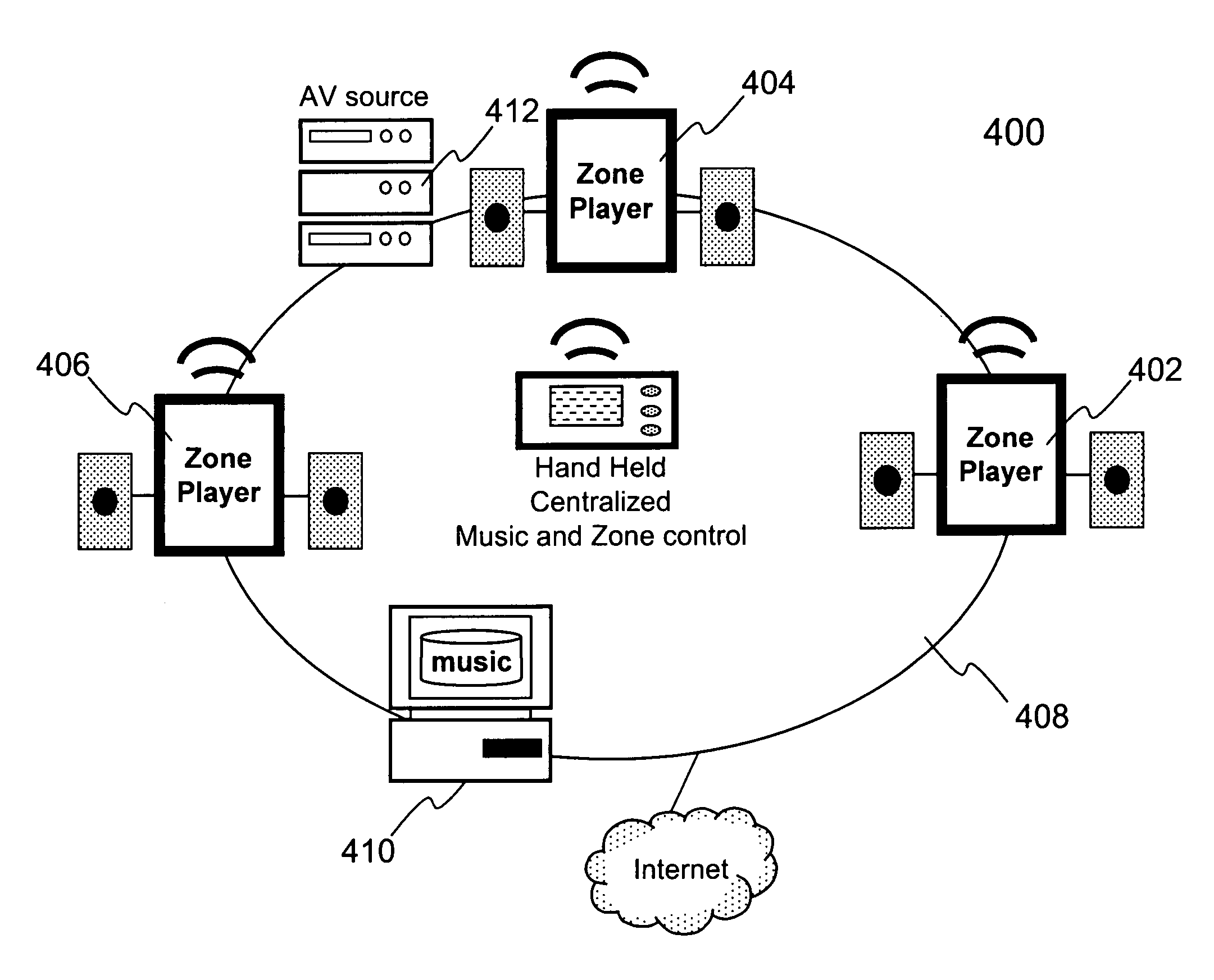 Method and apparatus for automatically enabling subwoofer channel audio based on detection of subwoofer device