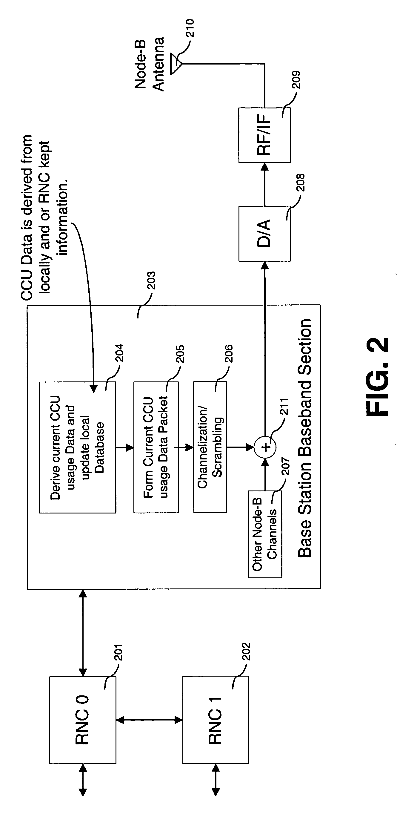 Interference cancellation method and apparatus