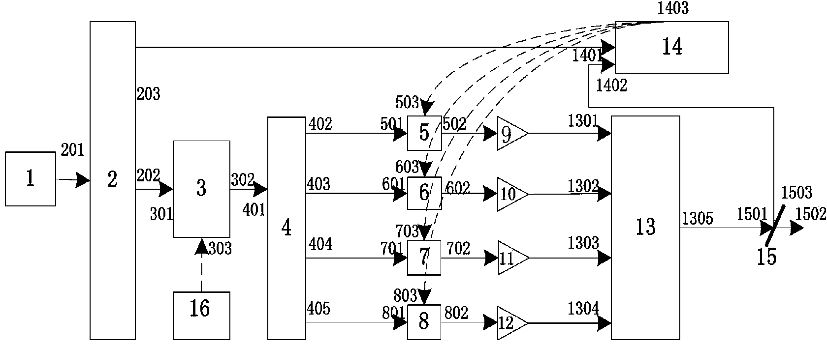 High-power fiber laser phased array high-speed information transmitting device capable of being dynamically connected