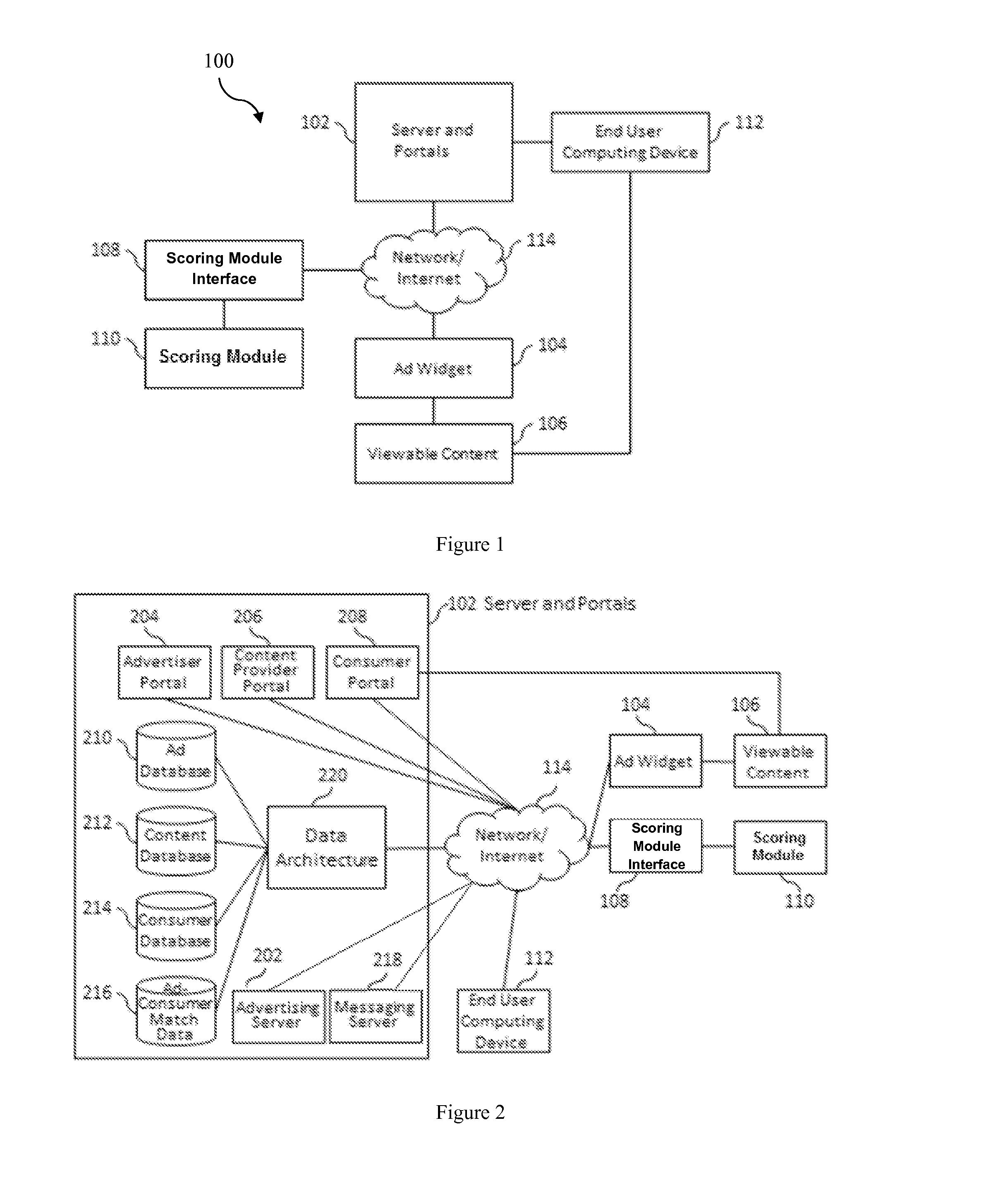 Methods and apparatus for a predictive advertising engine
