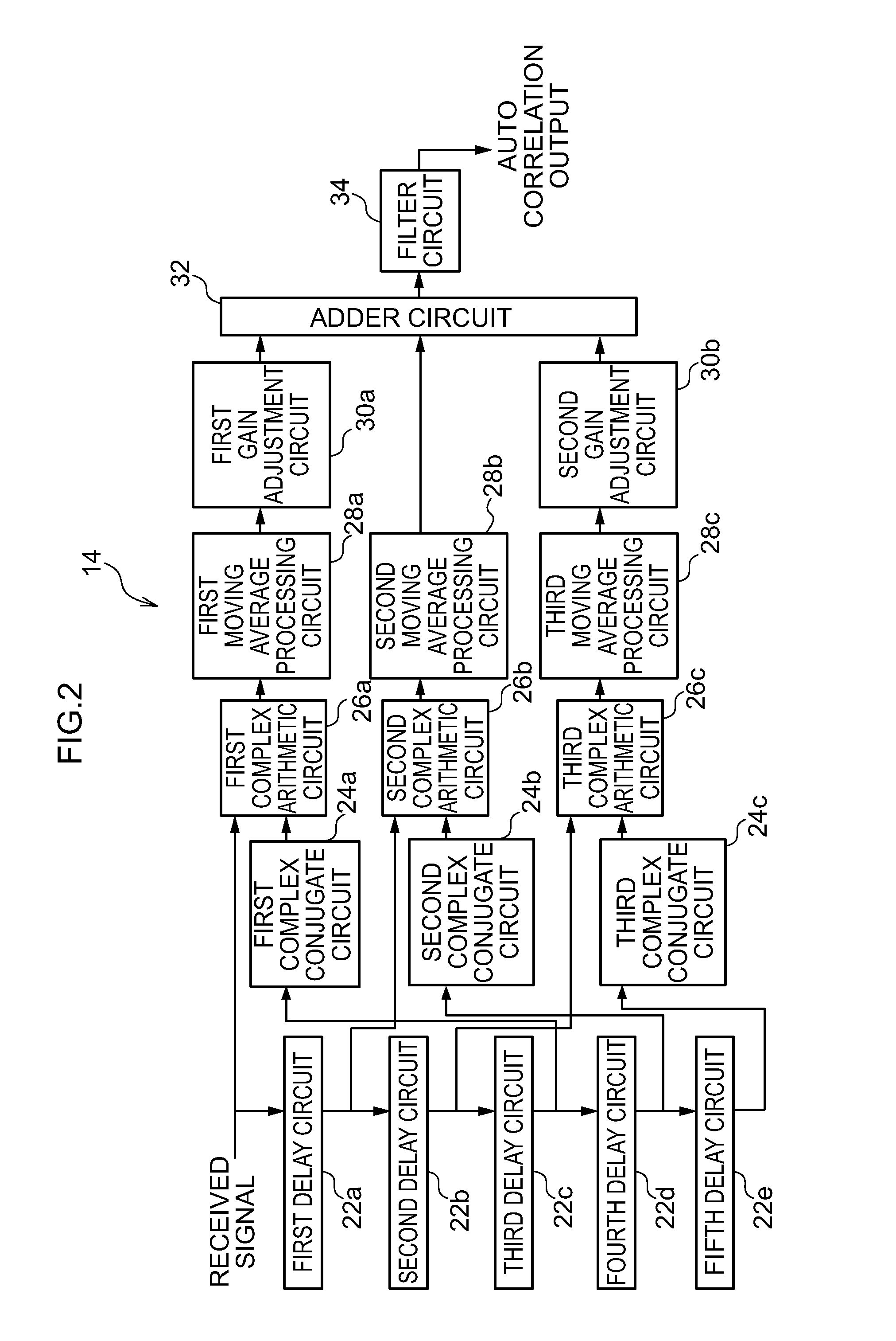 Correlator and demodulation device including the correlator