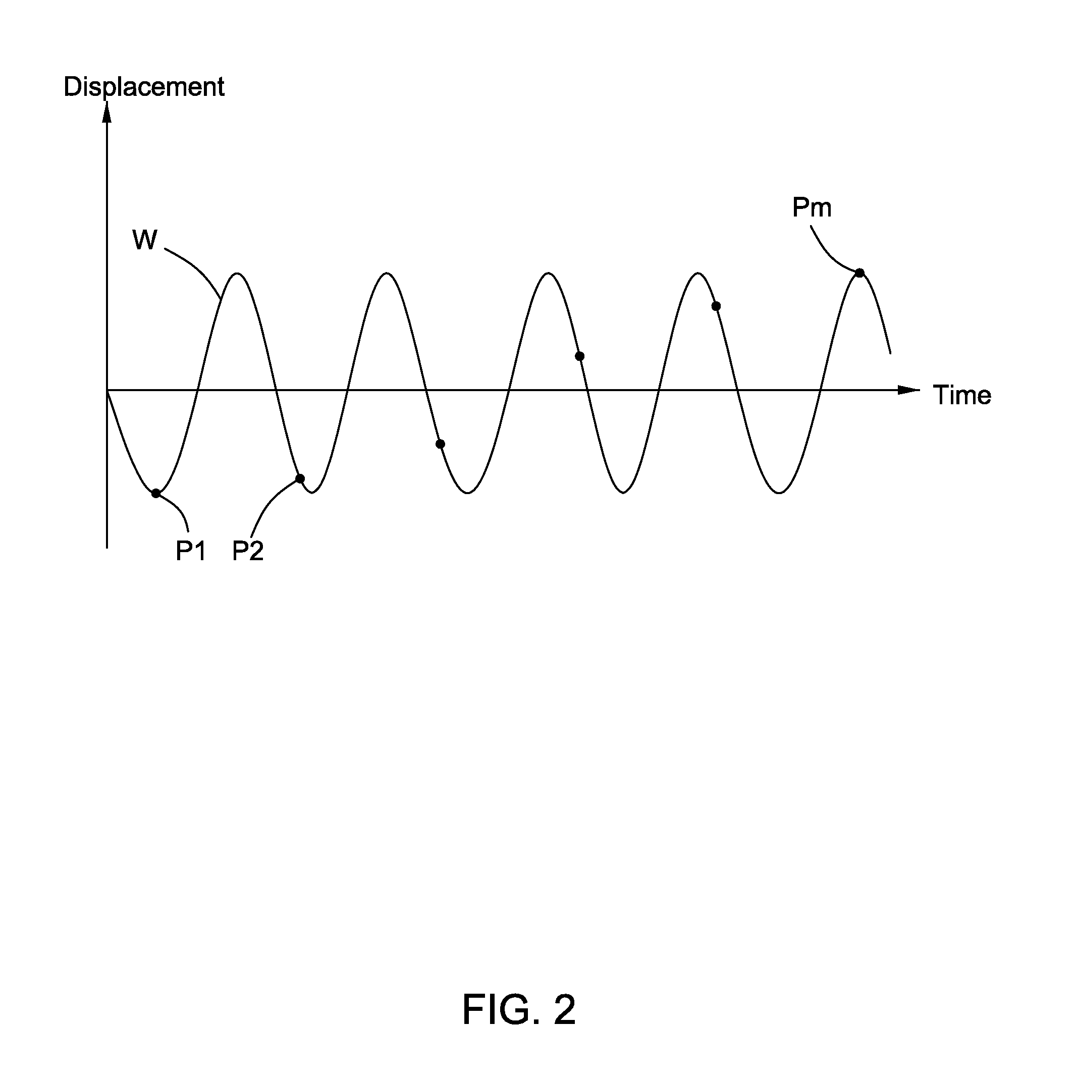 Ultrasonic needle guiding apparatus, method and system