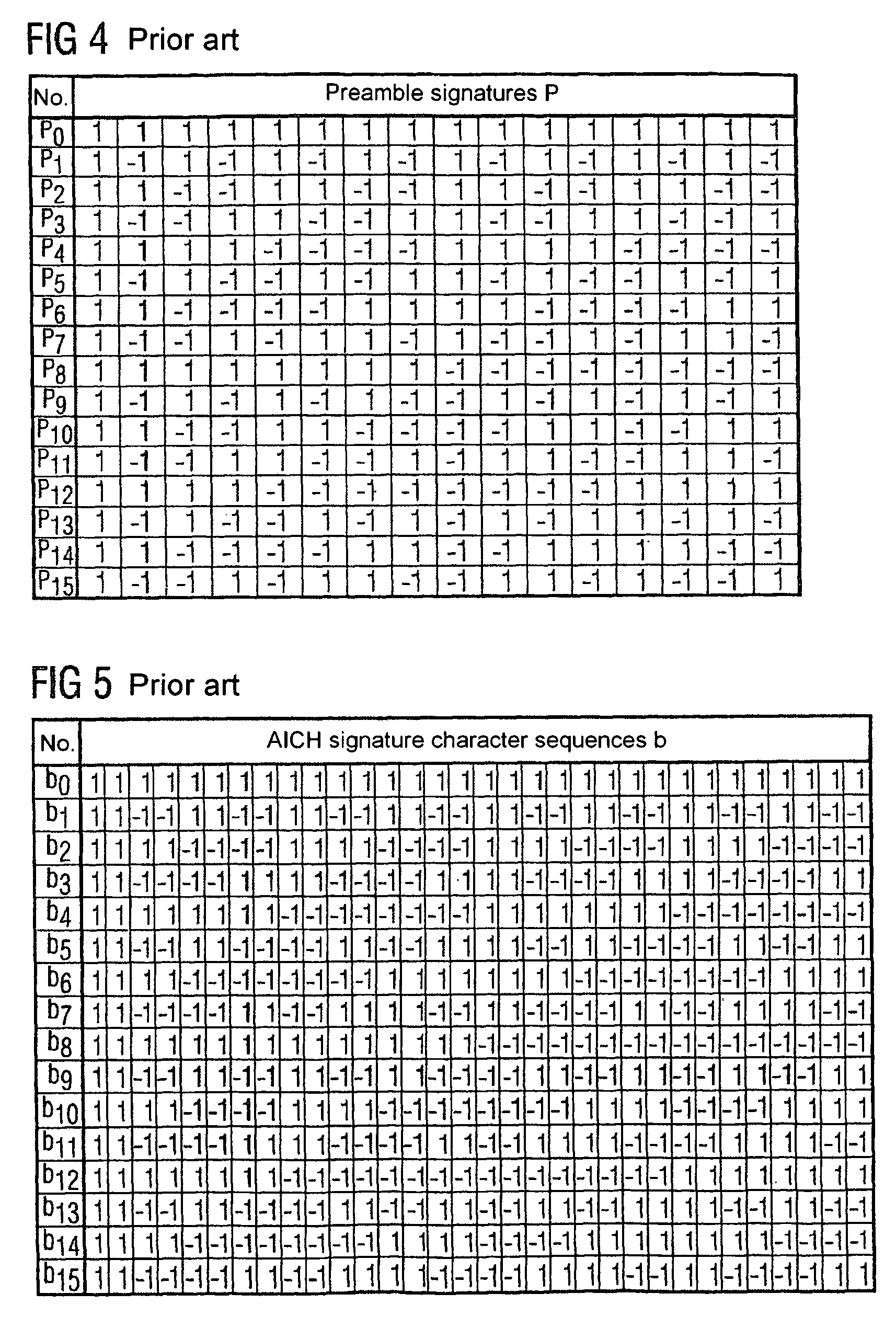 Method for selection of an available transmission channel by sending a negative decision value and an additional positive decision value and corresponding base station, mobile terminal and mobile radio network