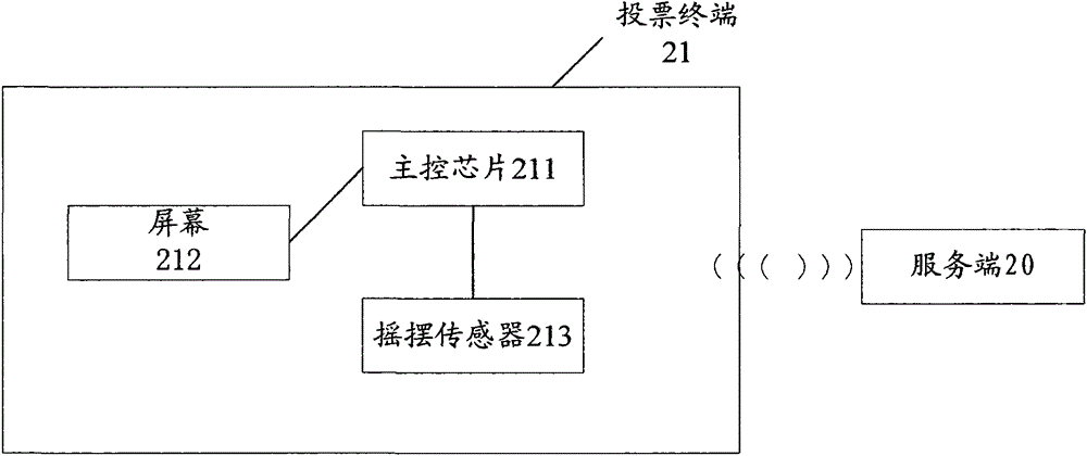 Control method and system for on-site voting of TV program recording based on wireless communication