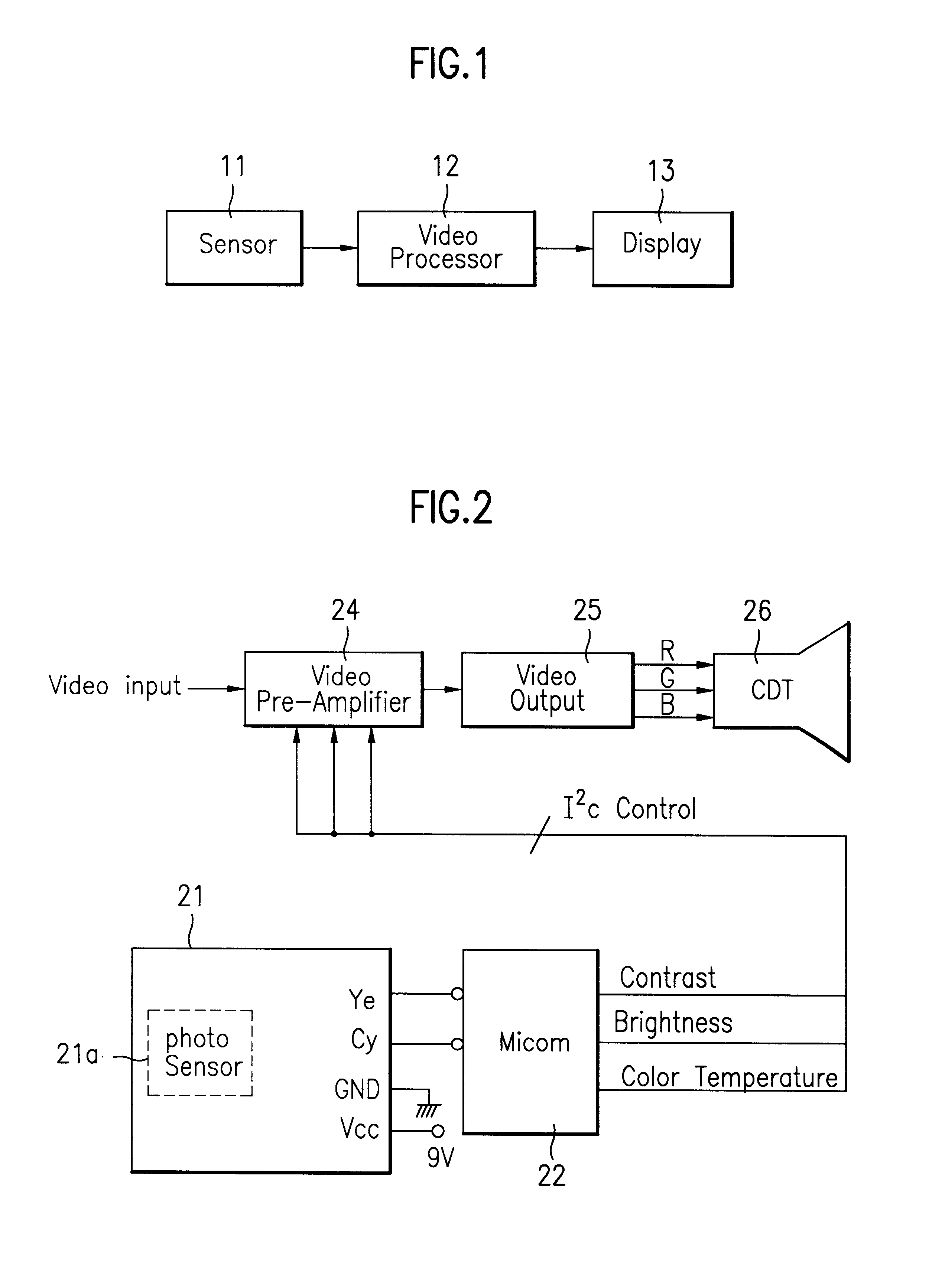 Device and method for auto-adjustment of image condition in display using data representing both brightness or contrast and color temperature