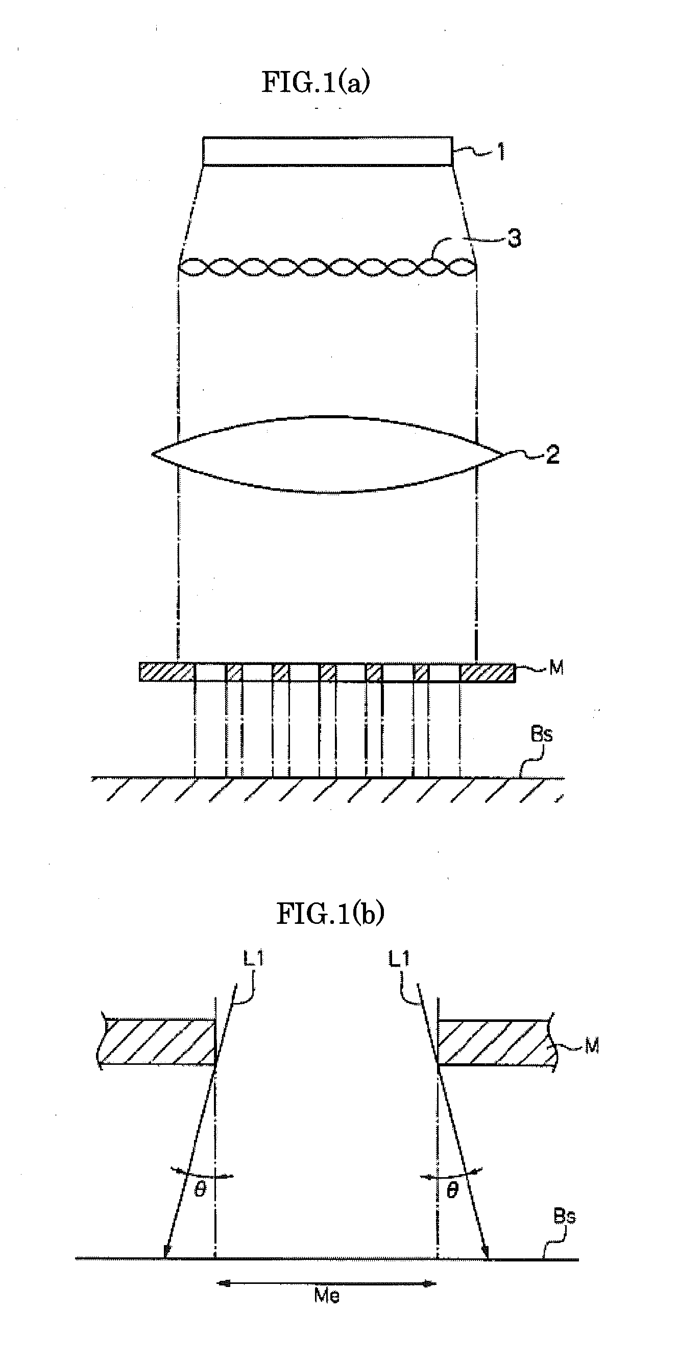 Photo-alignment exposure device and photo-alignment exposure method