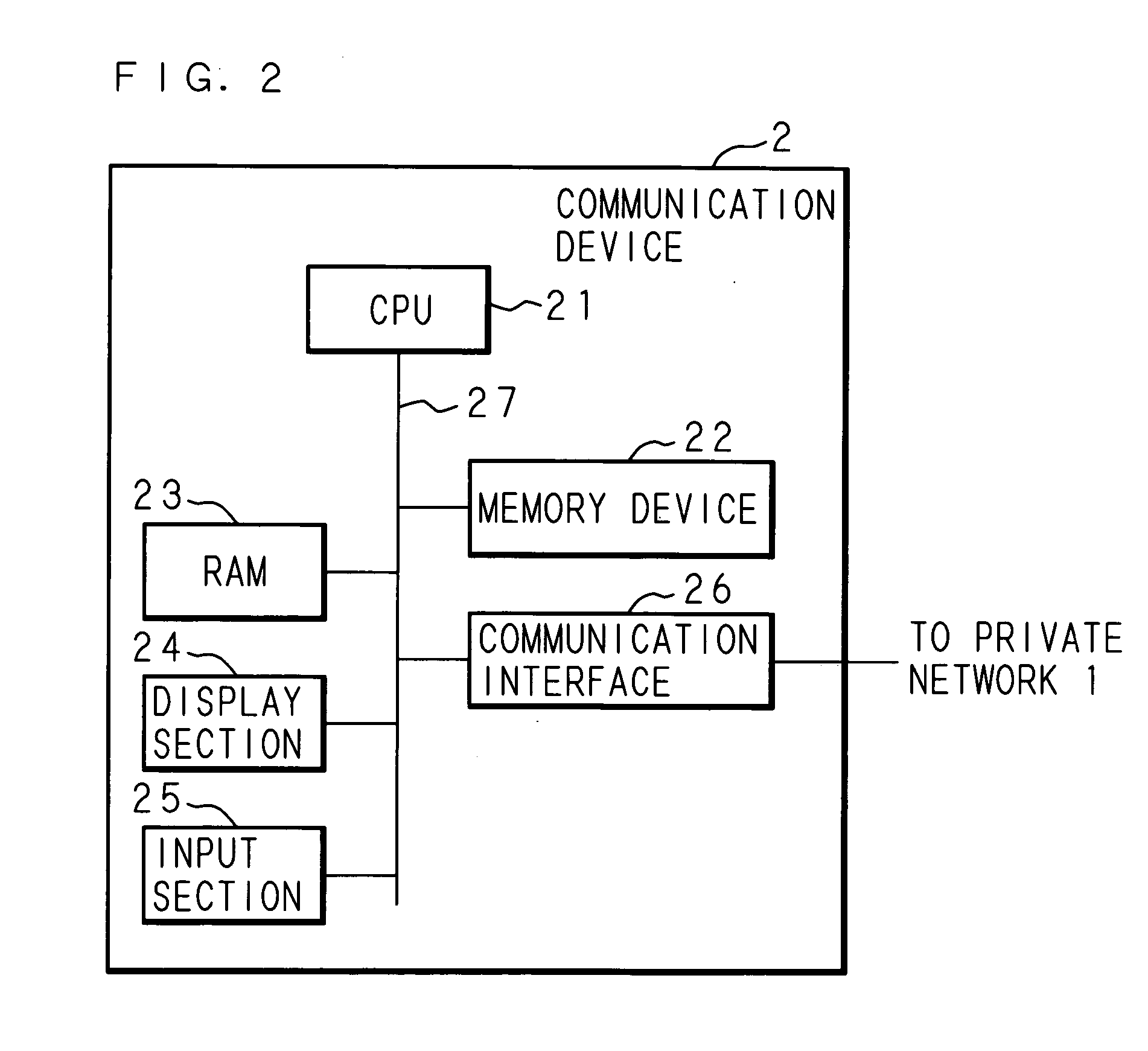 Network system and communication method