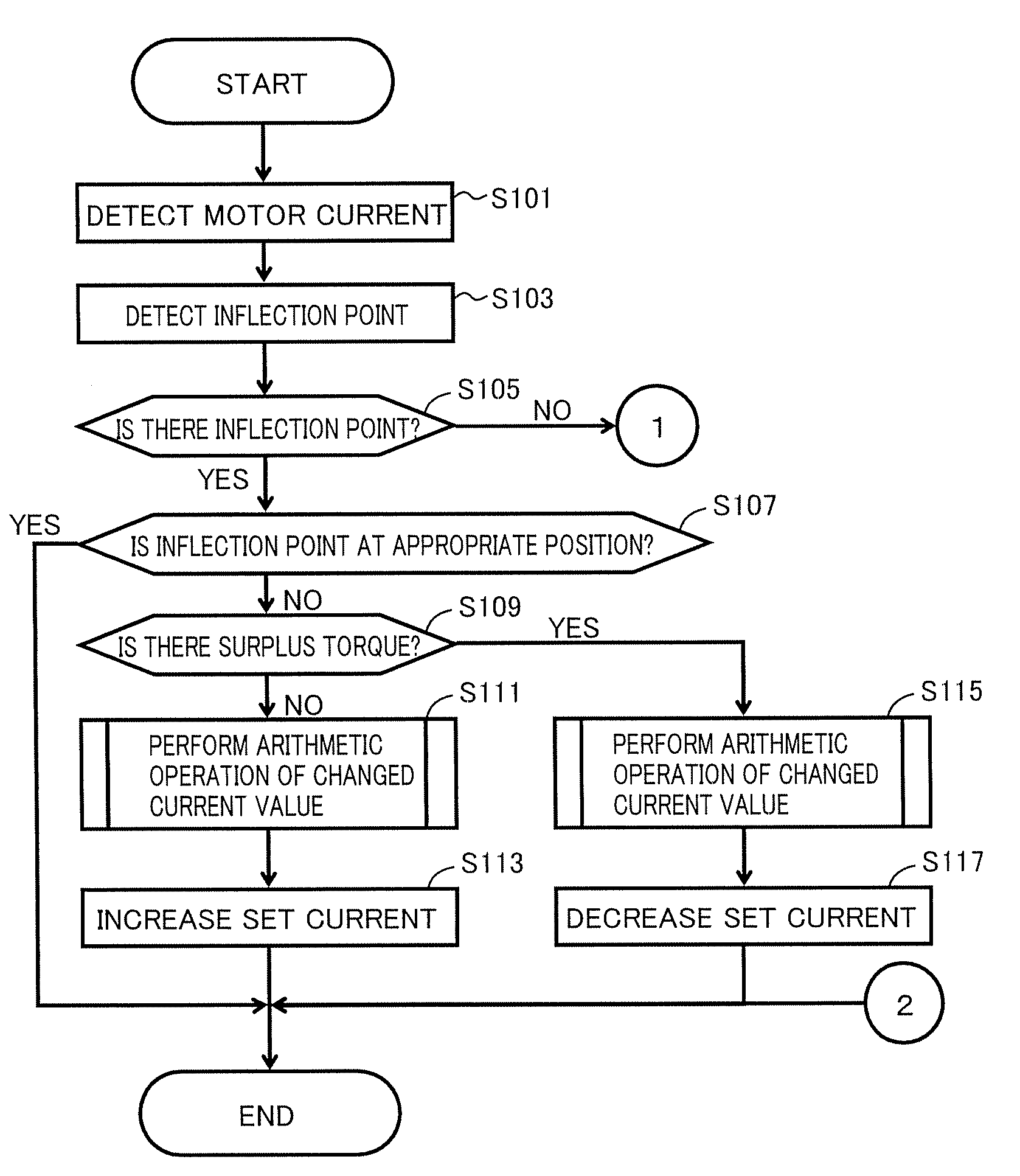 Image Forming Apparatus Appropriately Setting Current Value for Driving Motor