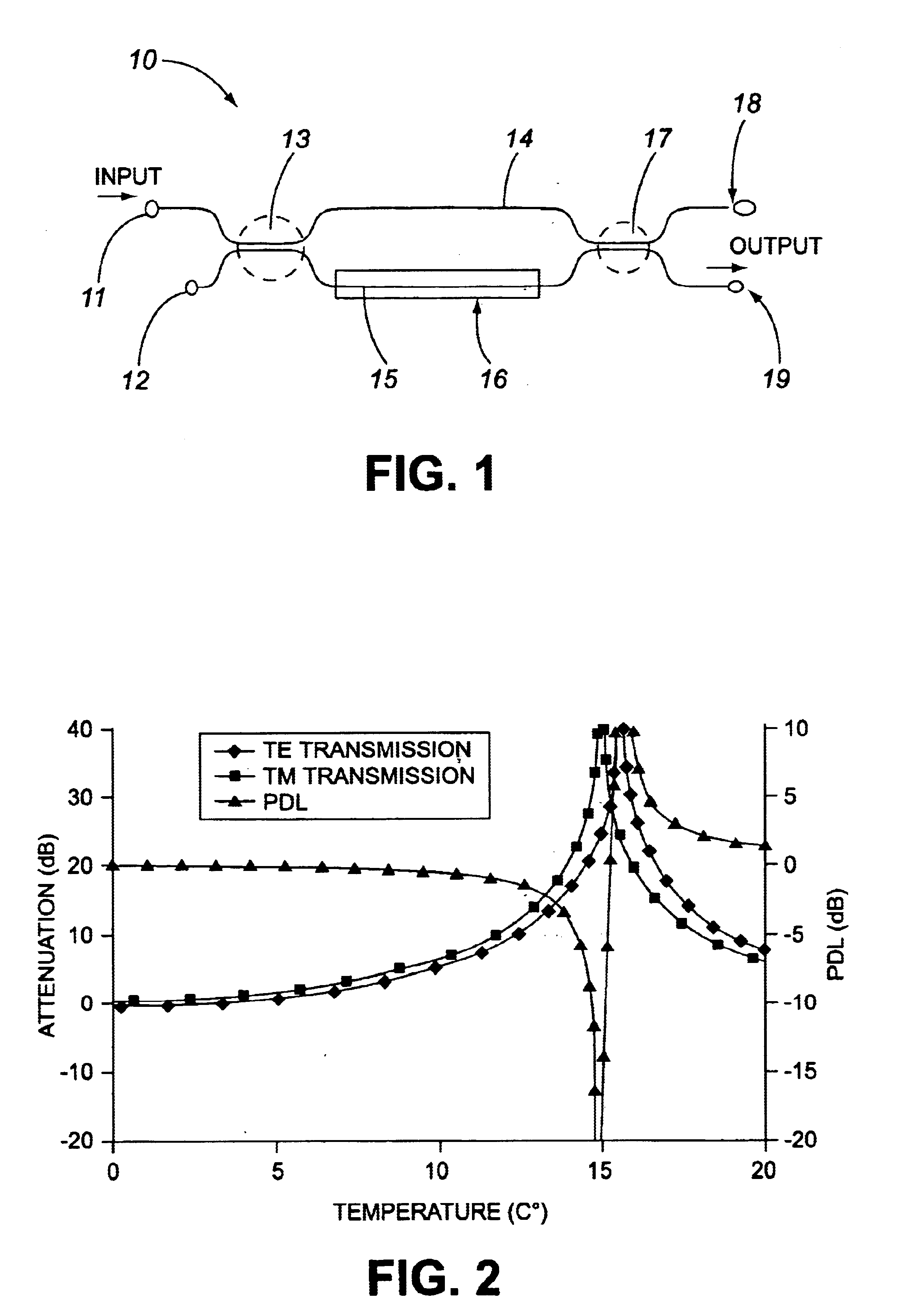 Birefringence compensated integrated optical switching or modulation device