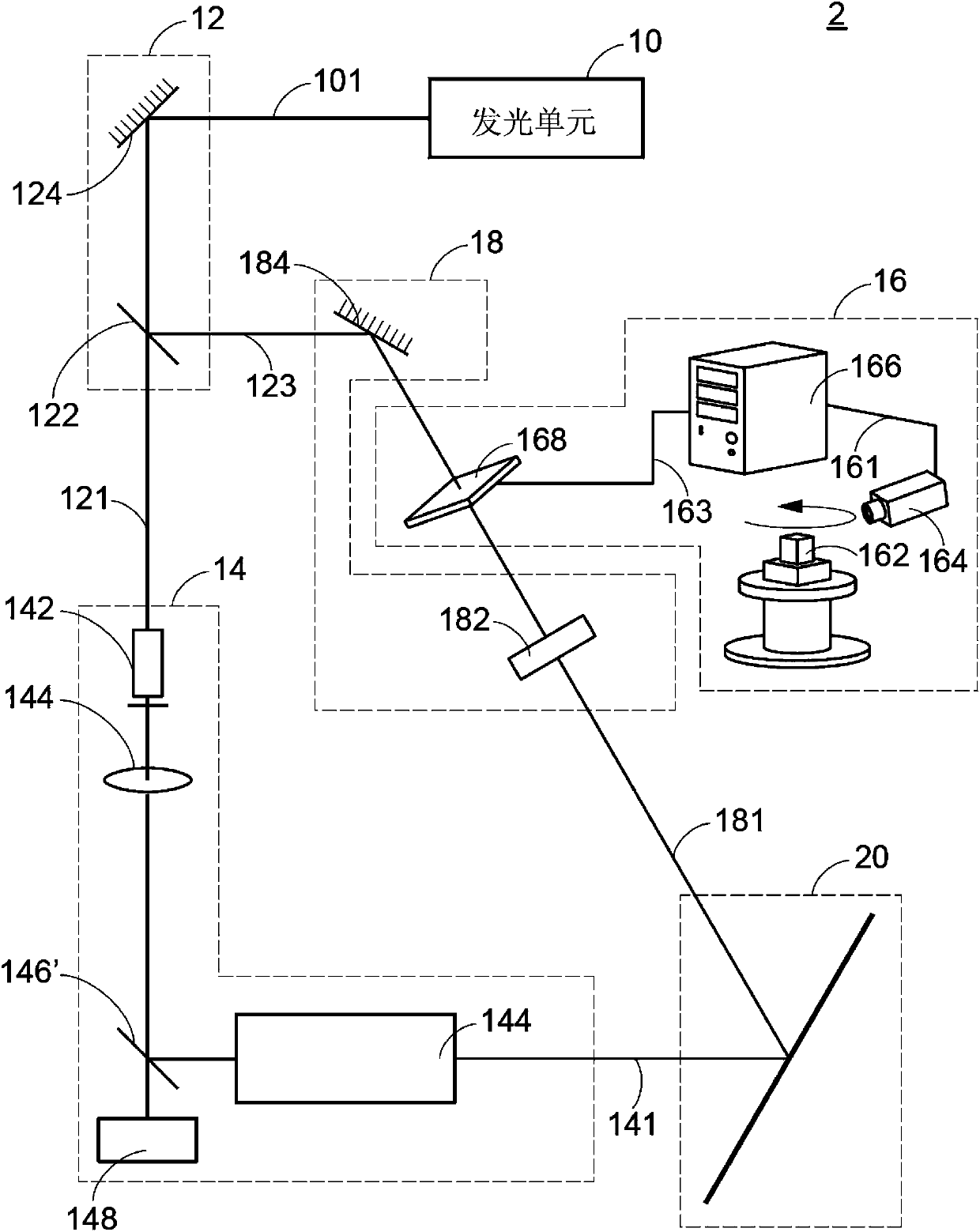 Holographic image forming system