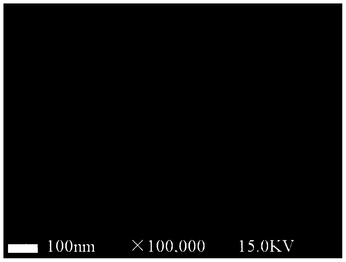 A solid polymer electrolyte membrane material with continuous ion transfer nanochannels and its preparation method