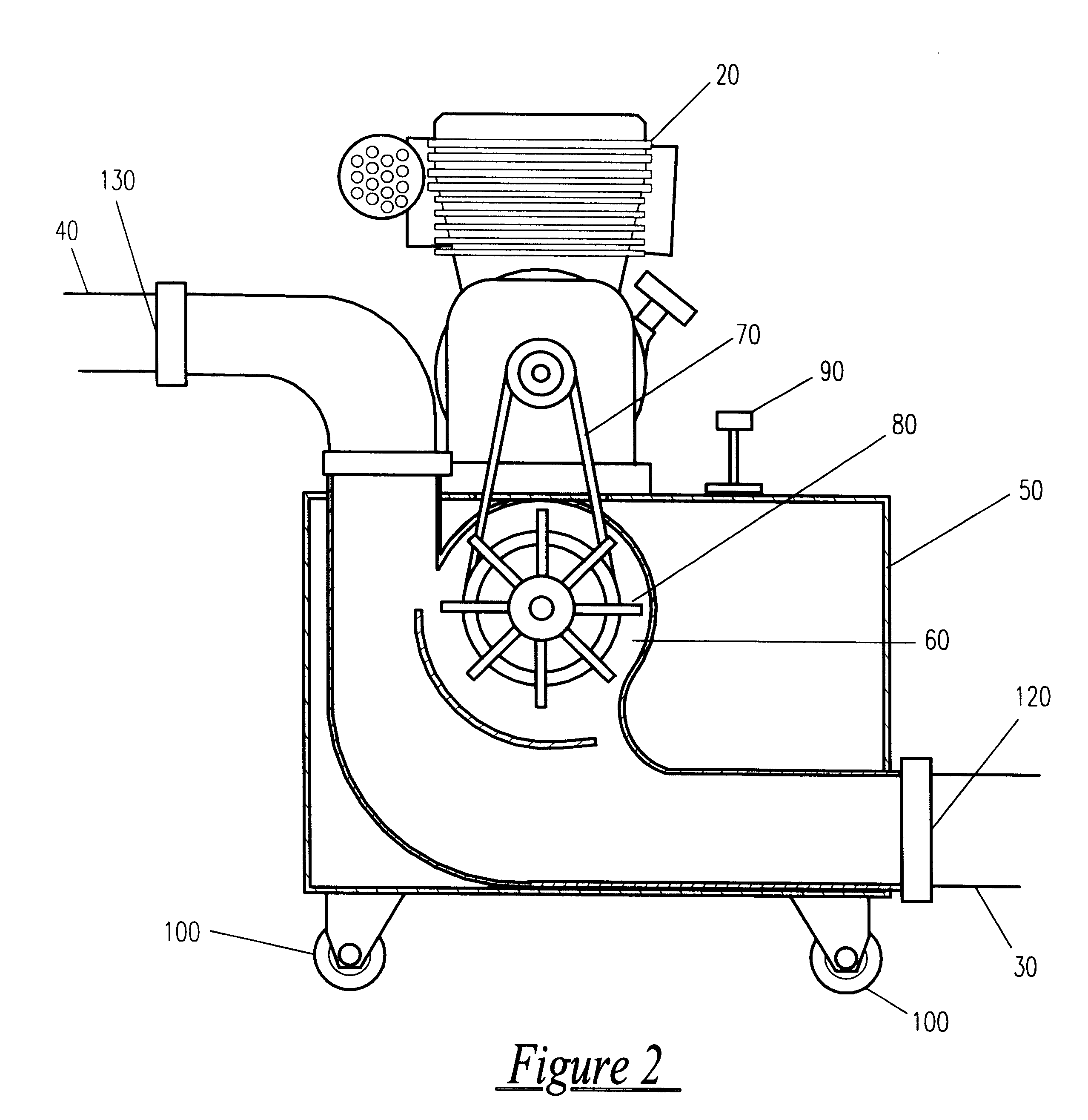 Portable, gas-powered, general purposes, pneumatic transport device