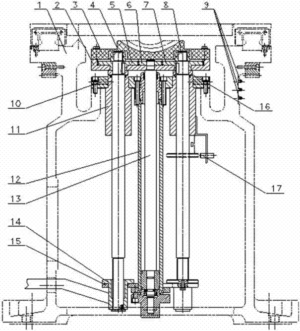 Servo central frame and application method thereof
