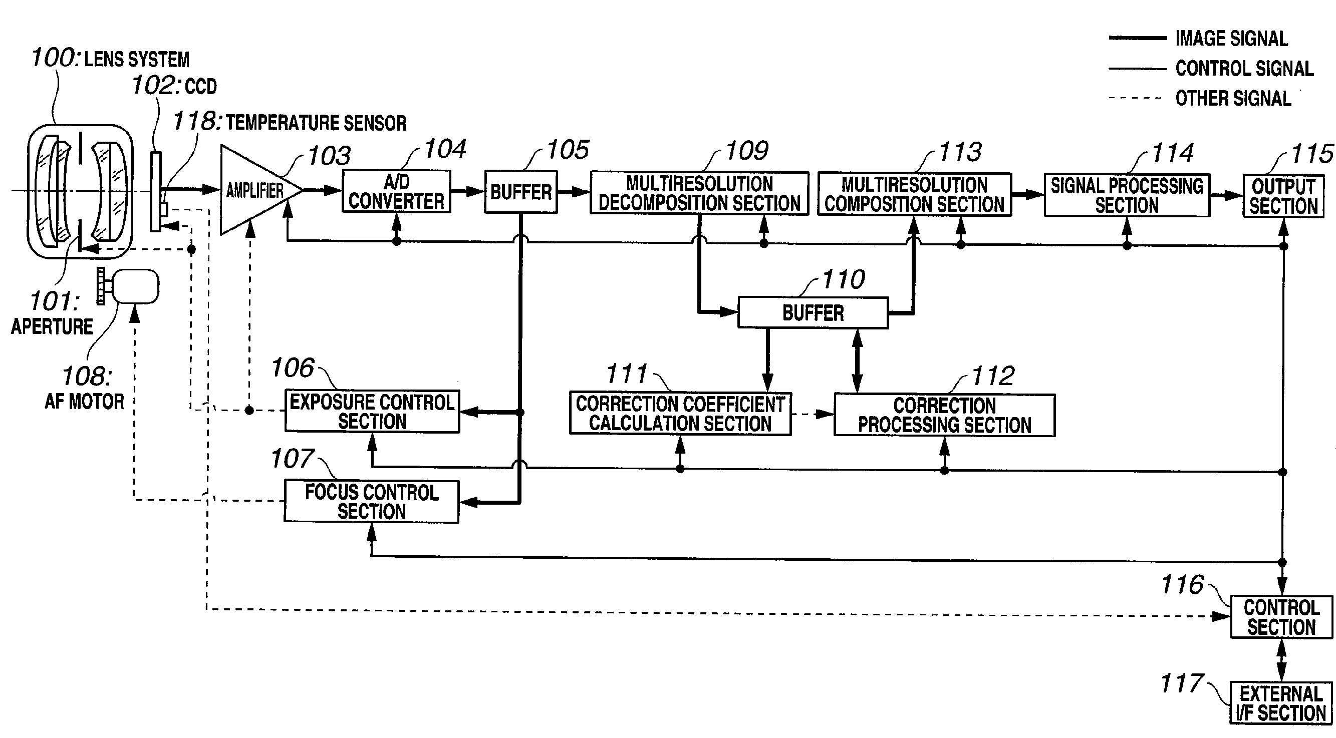 Image processing system, image processing method, and computer program product