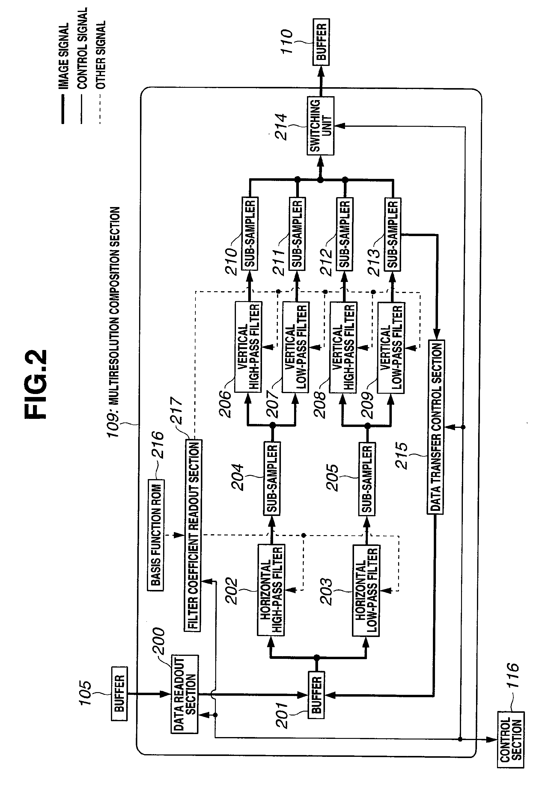 Image processing system, image processing method, and computer program product
