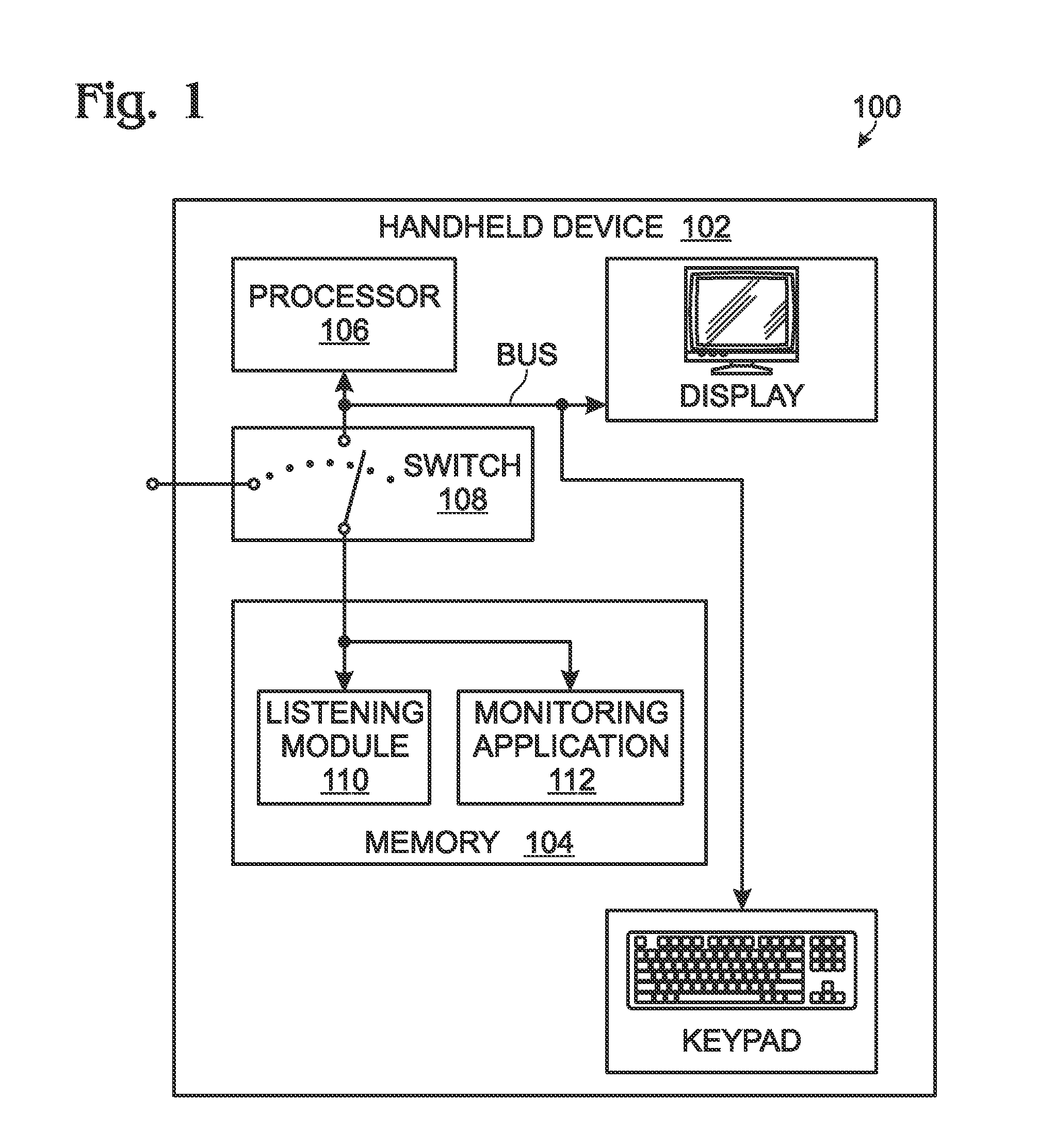 System and Method for Monitoring Handheld Devices in a User Testing Mode