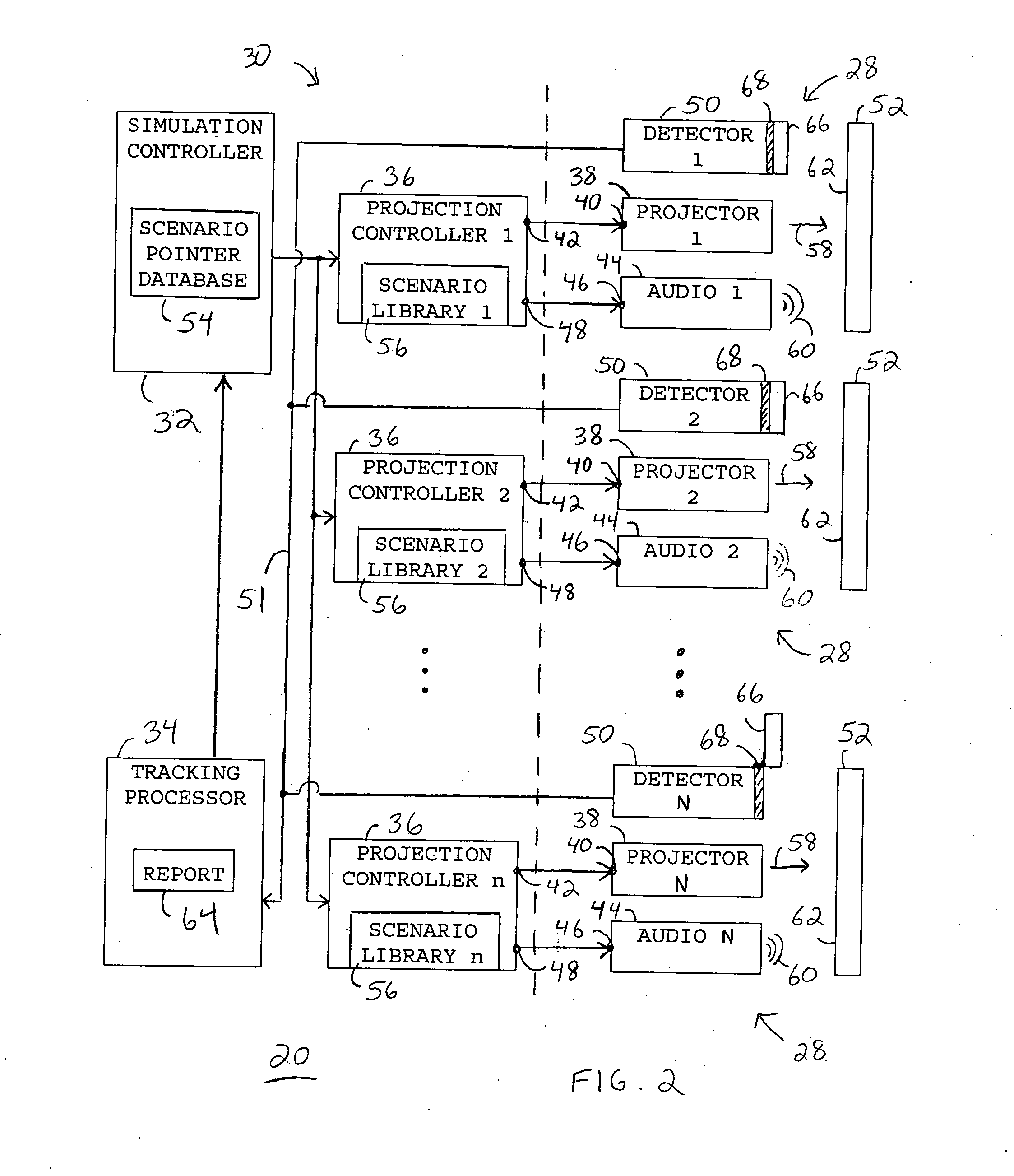 Method and program for scenario provision in a simulation system
