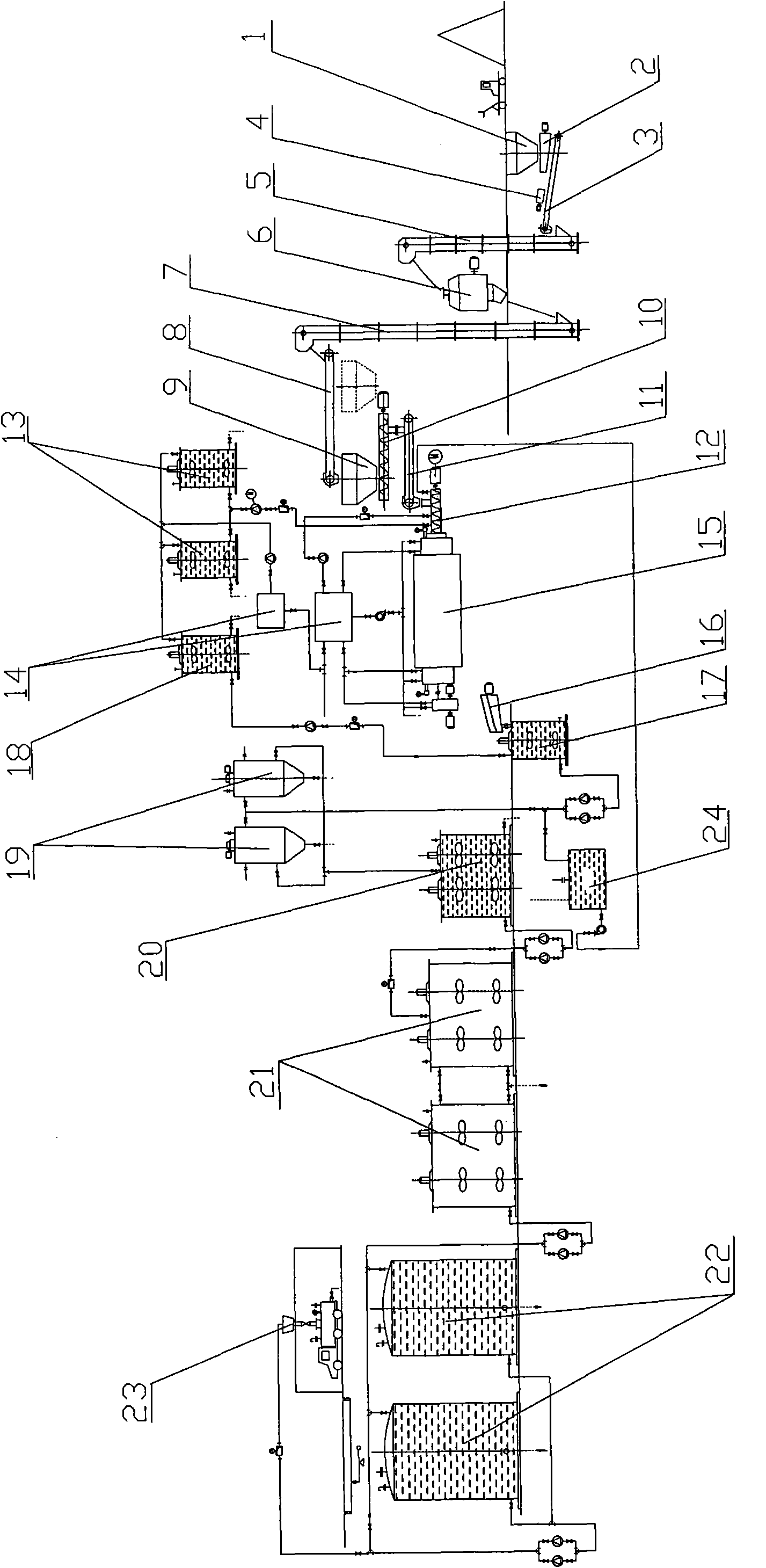 Coal-water slurry slurrying system and method for coal chemical industry