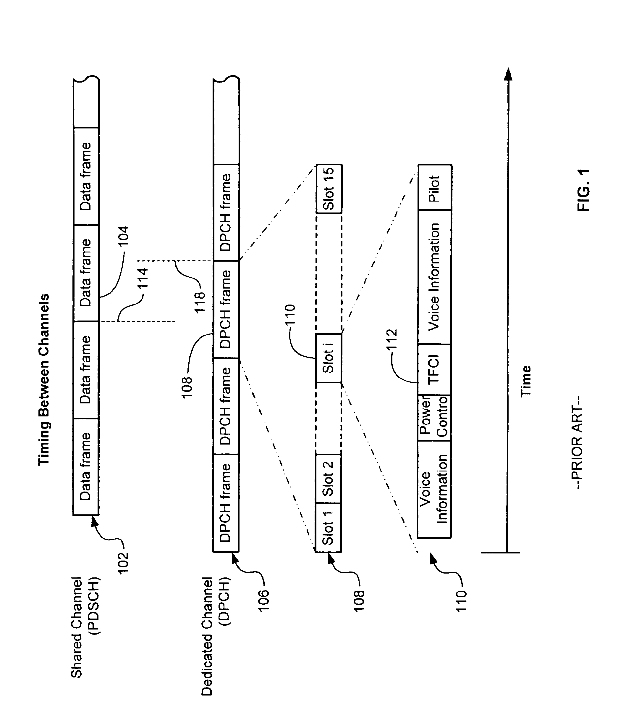 Method and system for data and voice transmission over shared and dedicated channels