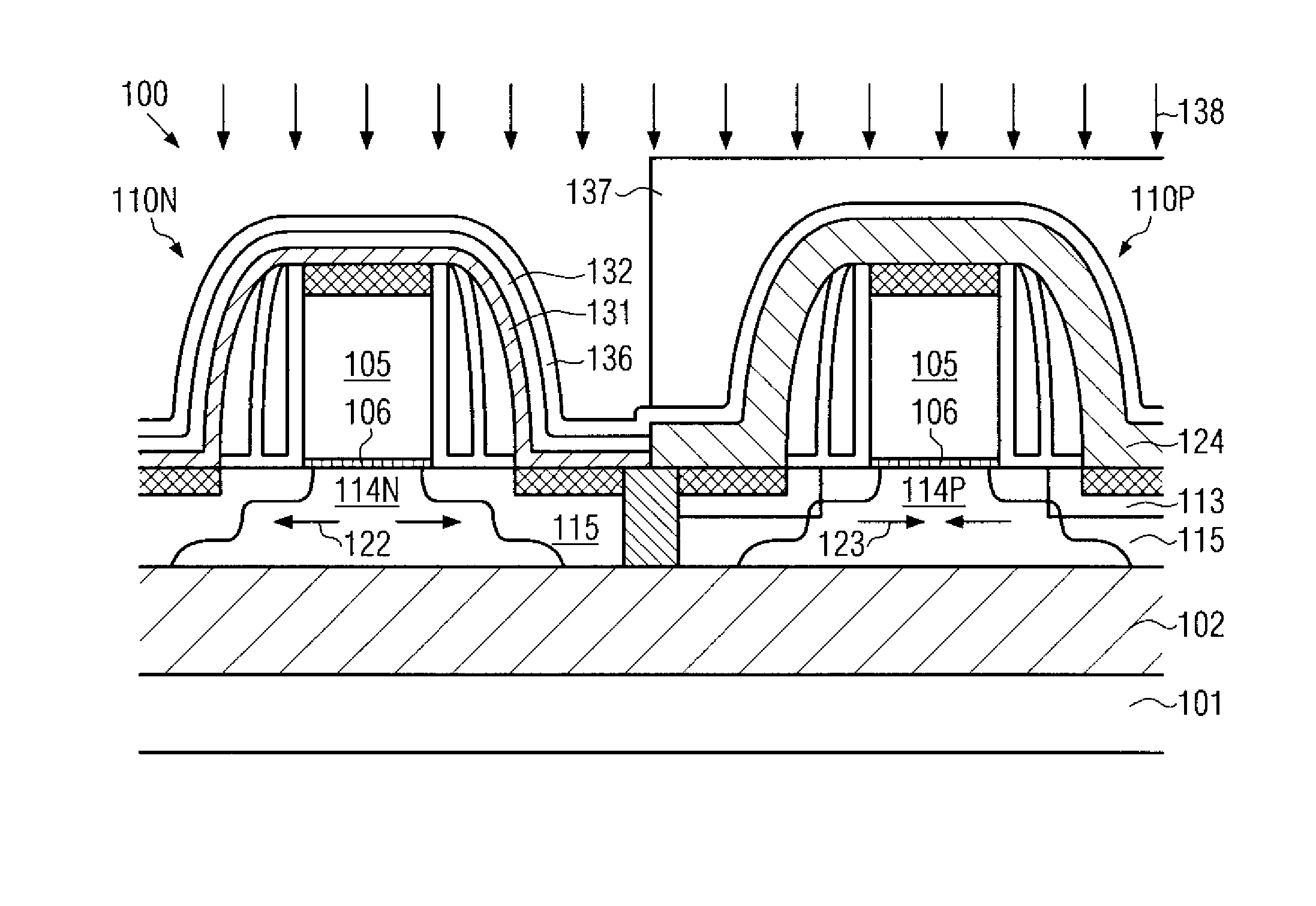 Technique for providing multiple stress sources in NMOS and PMOS transistors