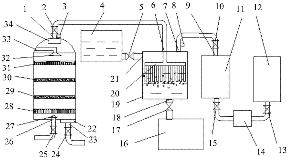 Methane recycling treatment system having high-efficiency purification function