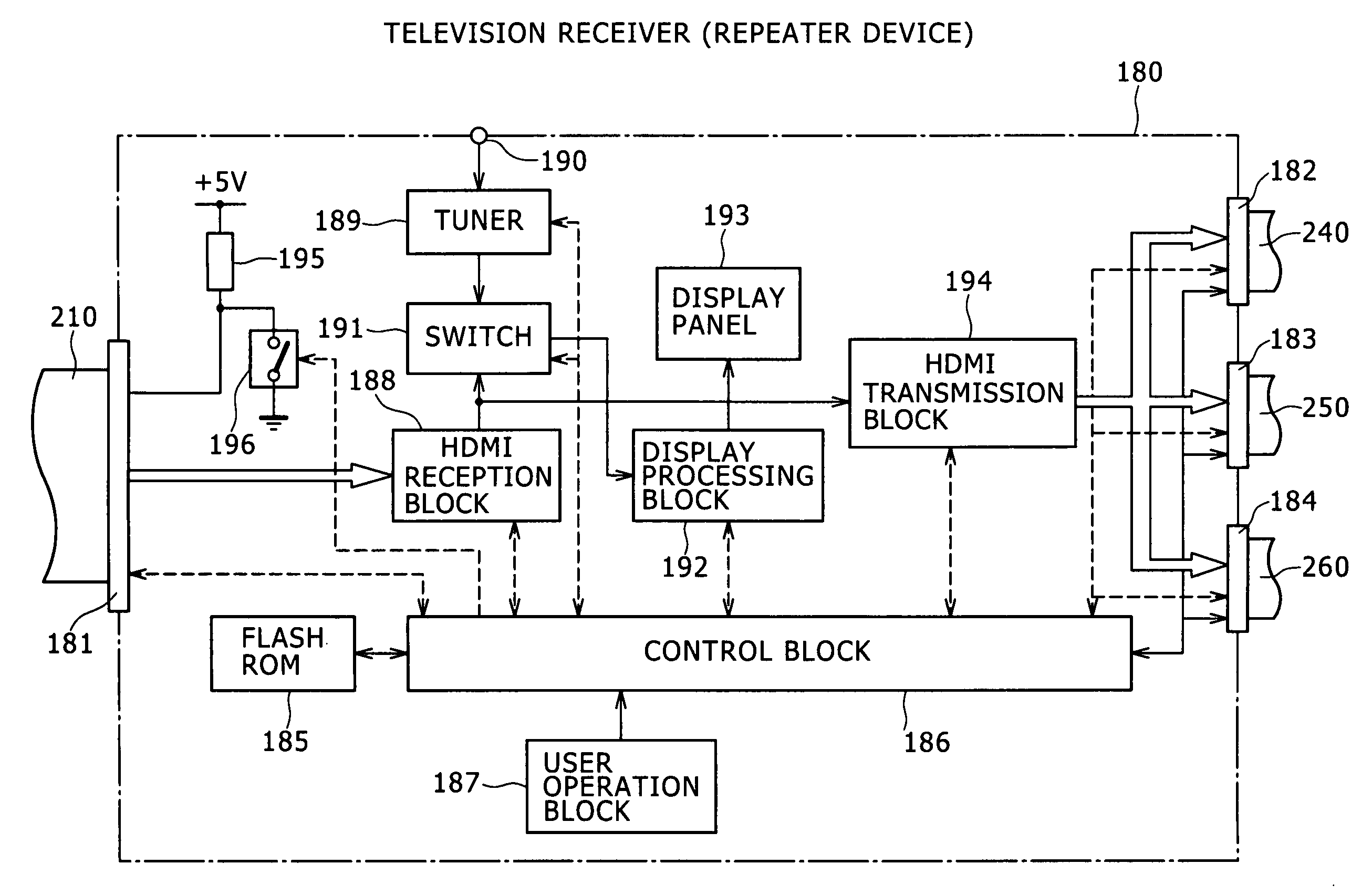 Electronic device