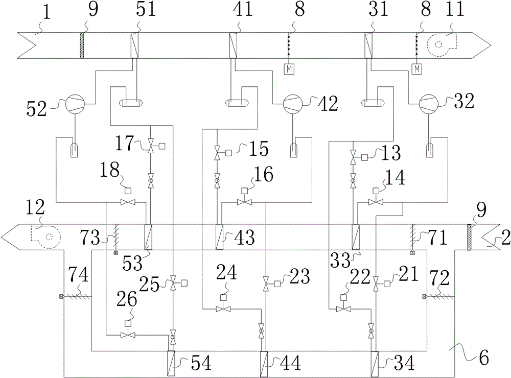 Wind-exhaust and heat-recycle air-conditioning system of multi-stage and all-condition continuous heat pump