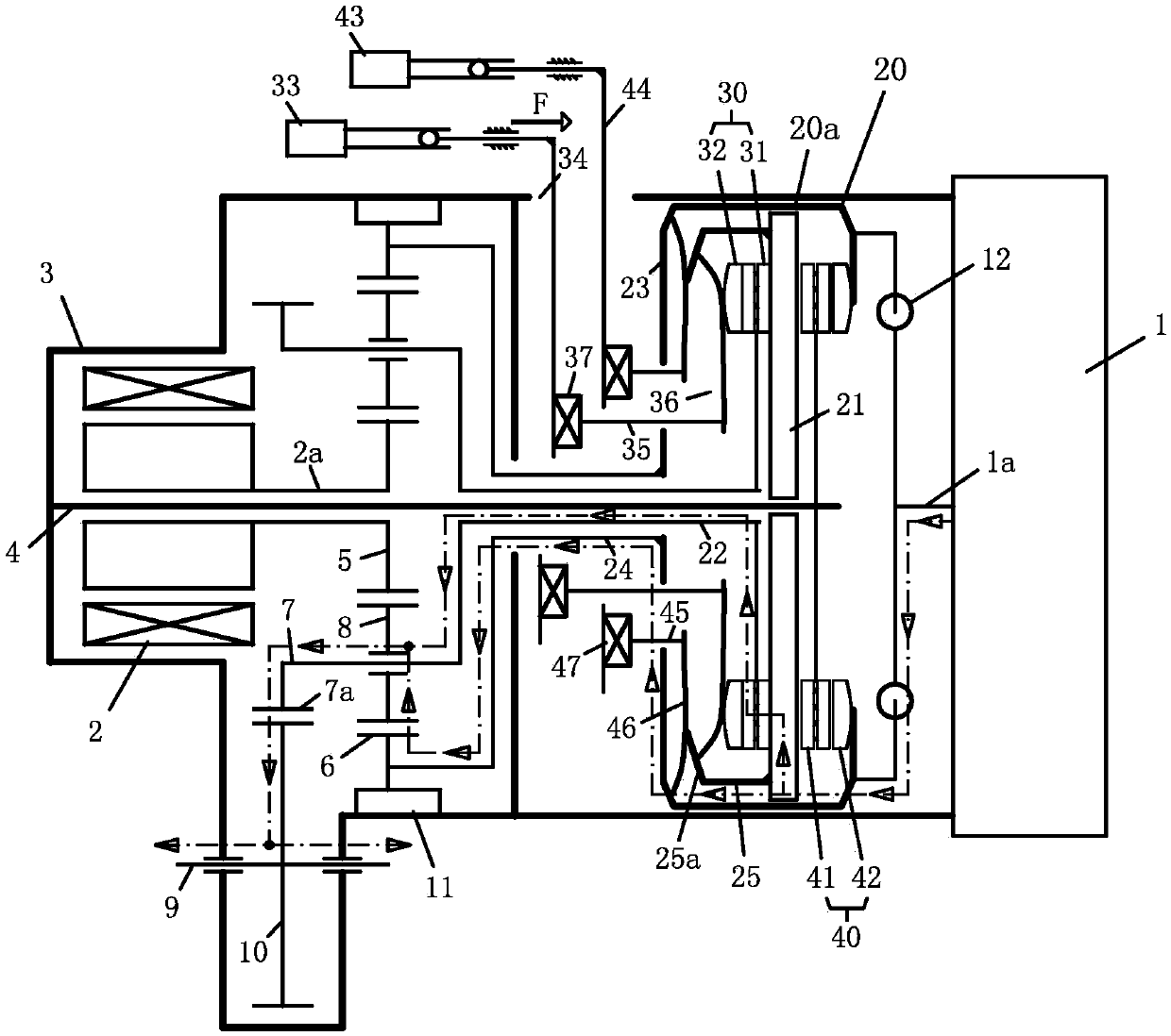 A vehicle hybrid power system adopting a planetary gear mechanism and a double-clutch module