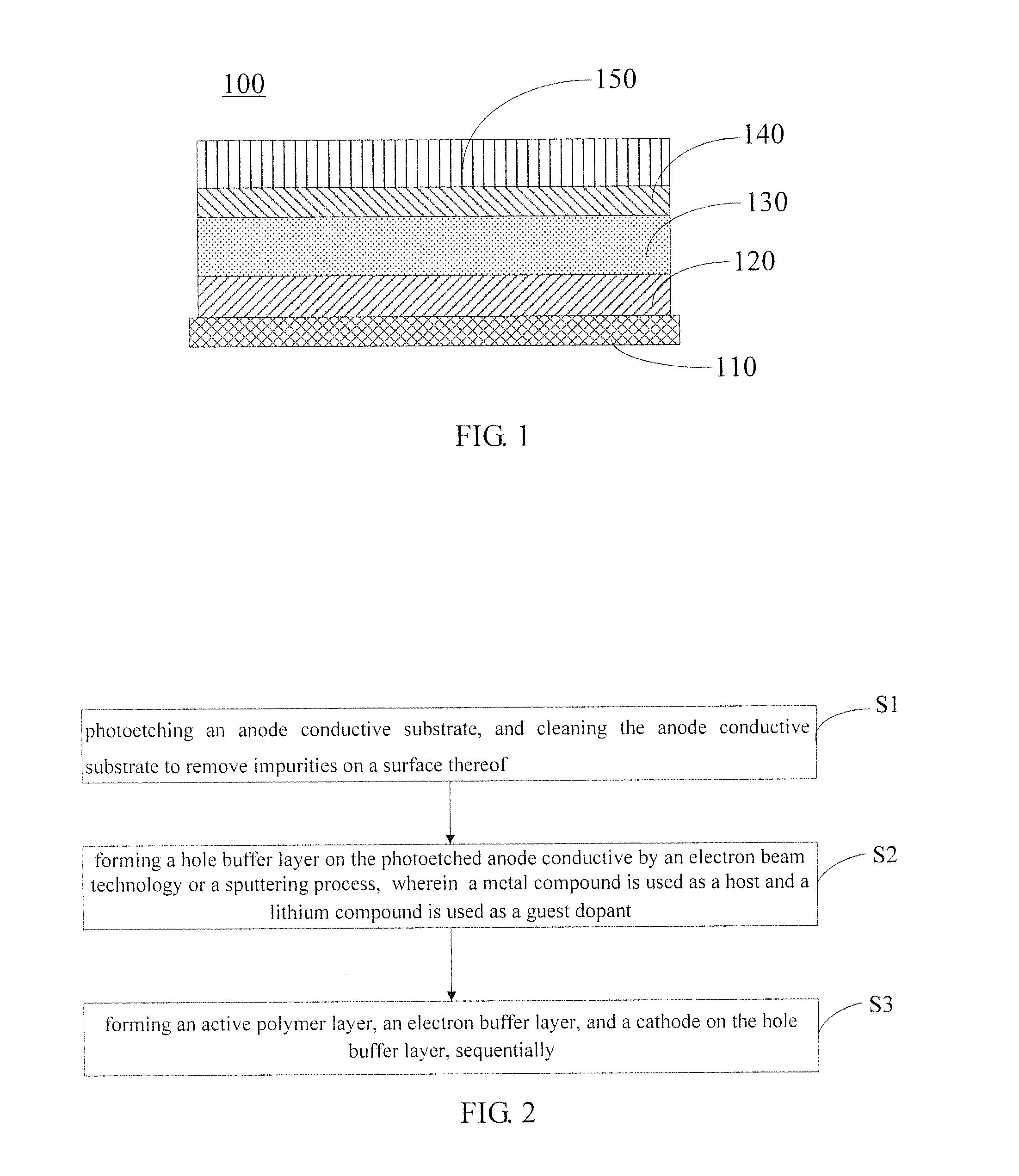 Polymer solar cell and method for preparing same