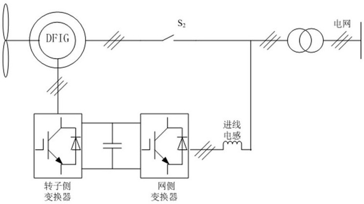 Double-fed wind generator fuzzy damping control method for improving oscillation of power system