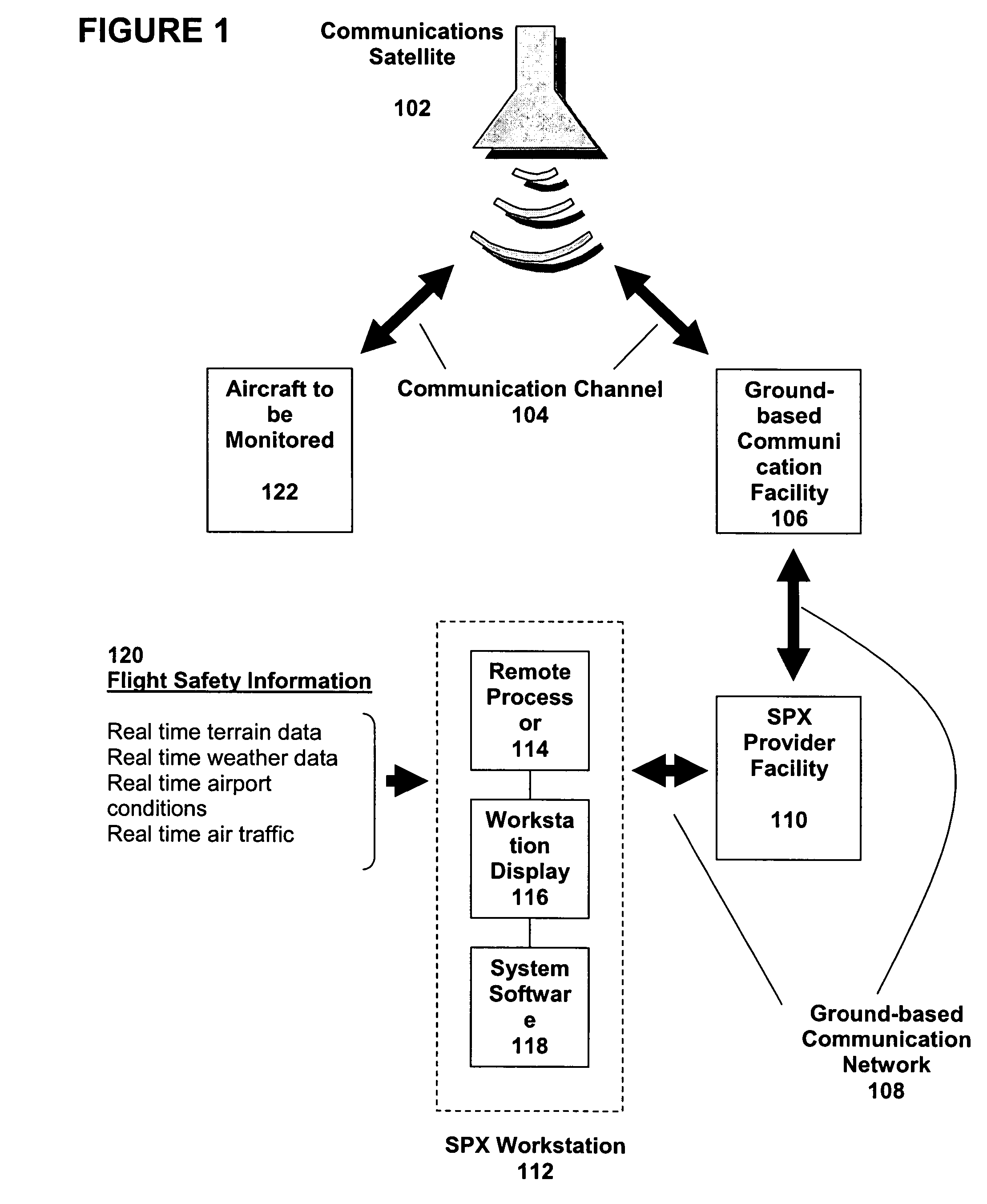 System and process for providing improved aircraft operational safety