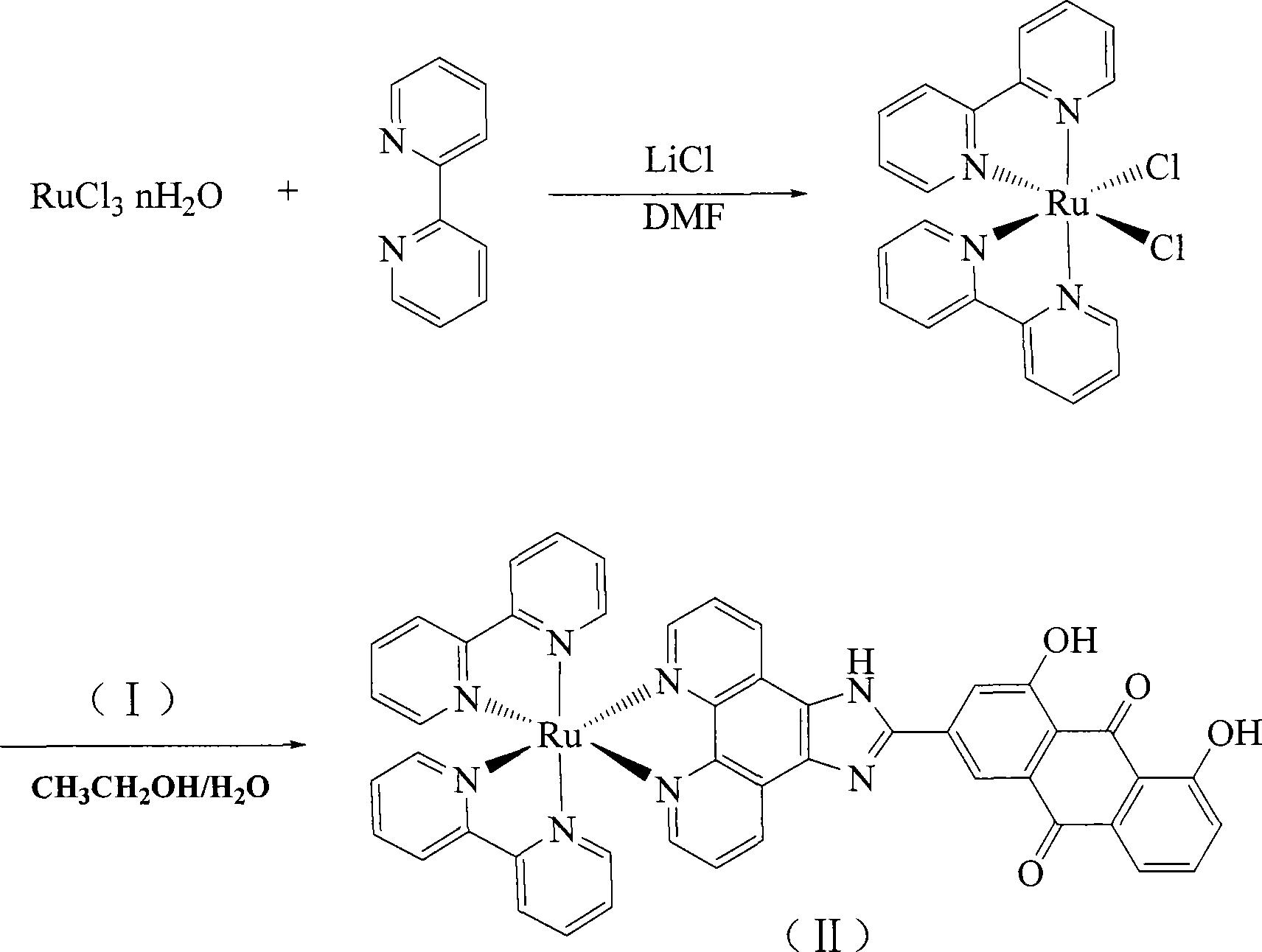 Ruthenium-anthraquinone conjugates, preparation method thereof and application for optical power therapeutic photosensitizer
