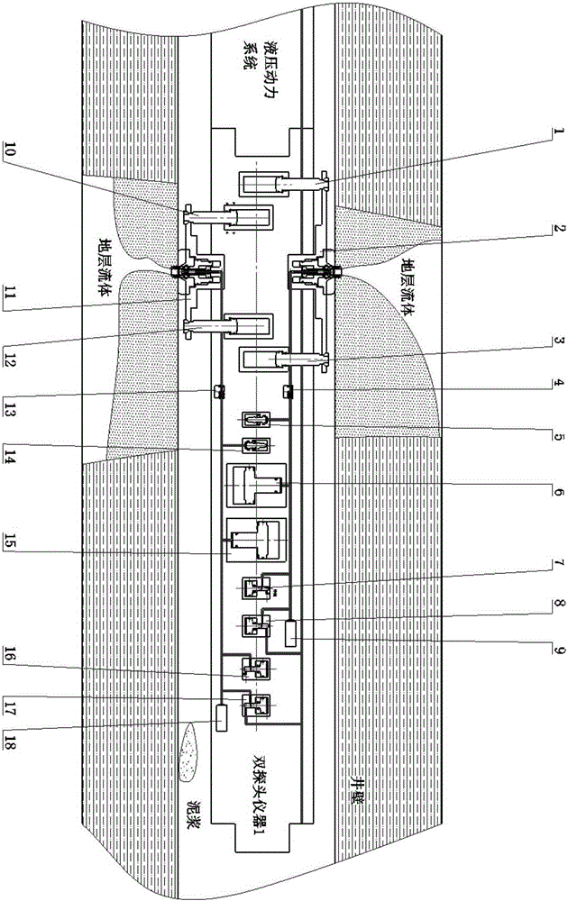 FDT modular double-probe formation tester and test system