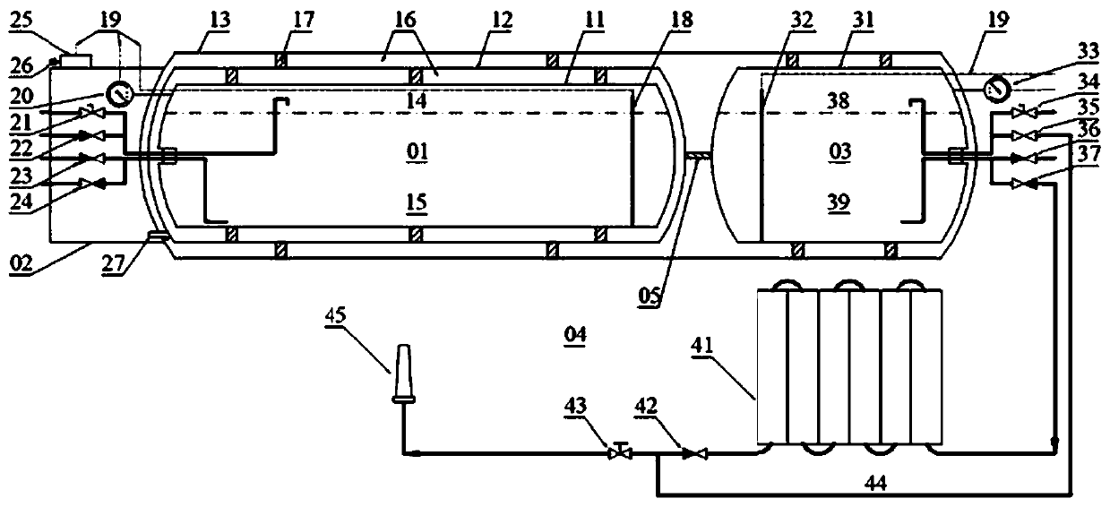 Liquid nitrogen based firefighting and thermal insulation integrated vehicle-mounted liquid hydrogen storage tank integrated device