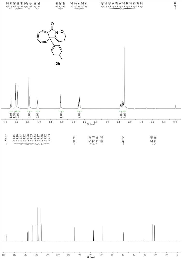 A kind of preparation method of multi-substituted cycloheptatriene derivative