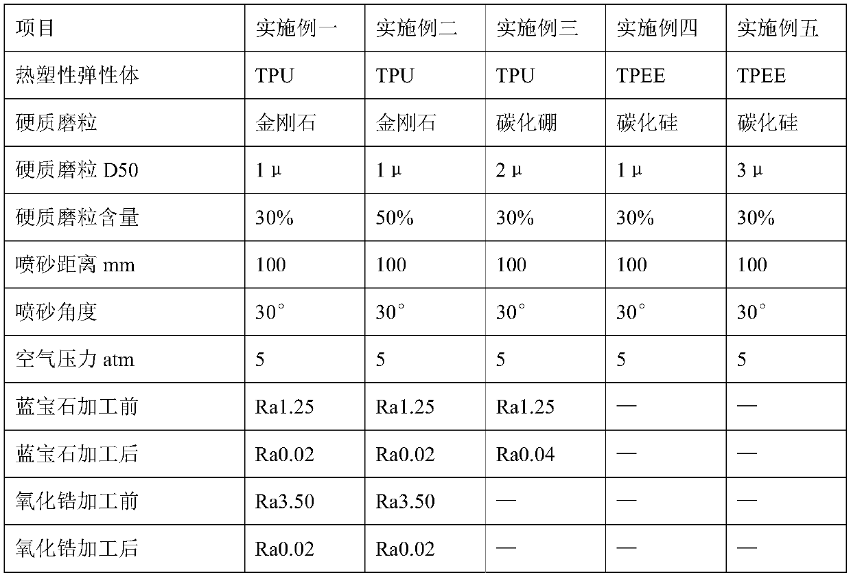 Production method for precise elastic abrasive particles