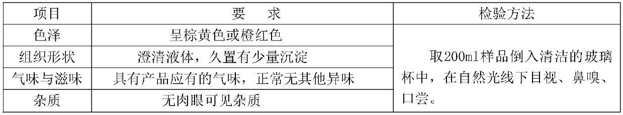 Bacterial strain from Pu'er tea and prepared Pu'er tea ferment