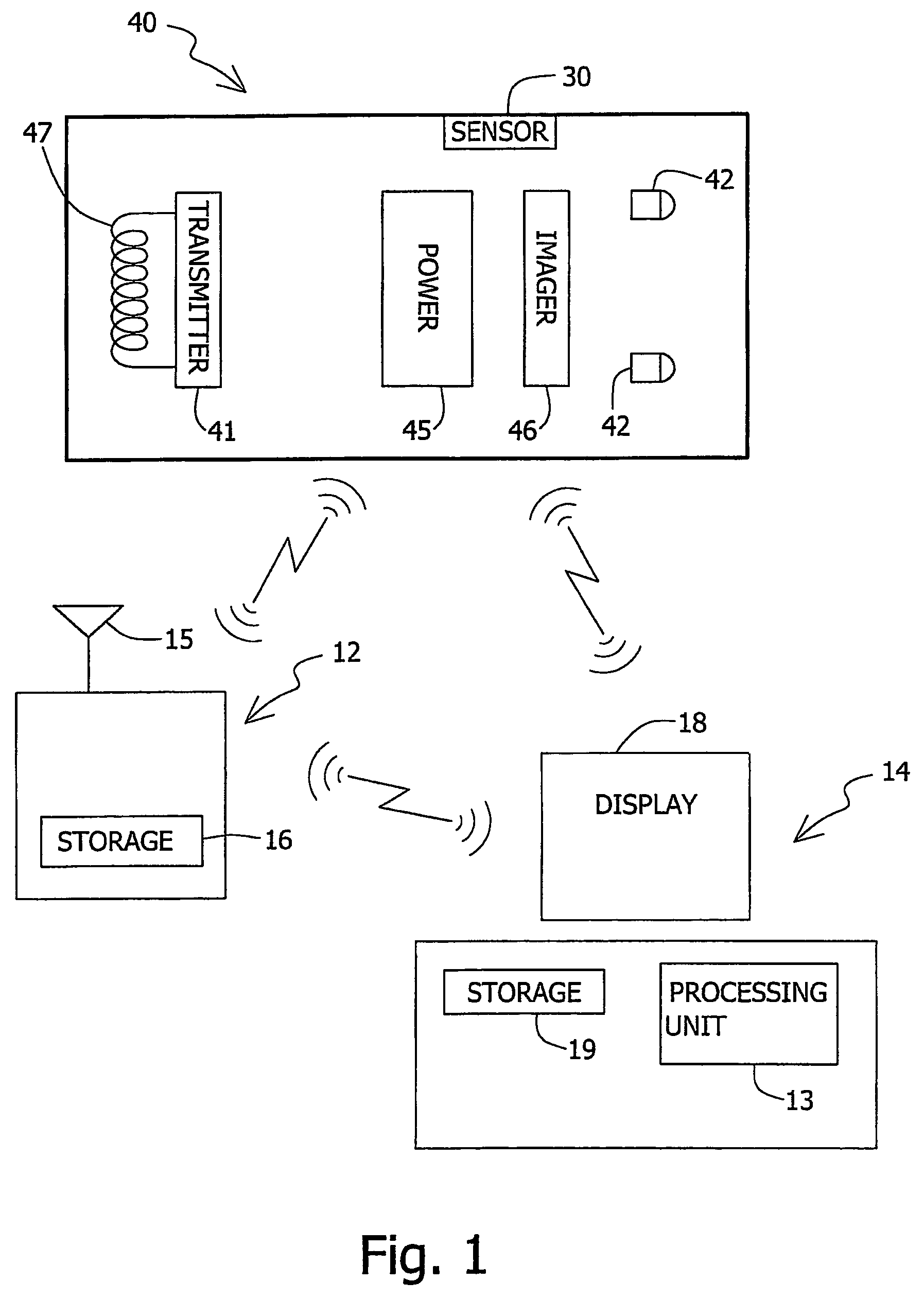 System and method for presentation of data streams