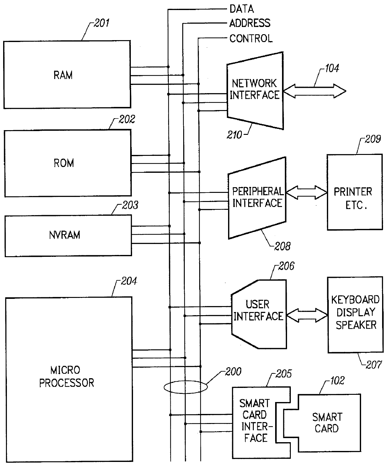 Mechanism for dynamically binding a network computer client device to an approved internet service provider