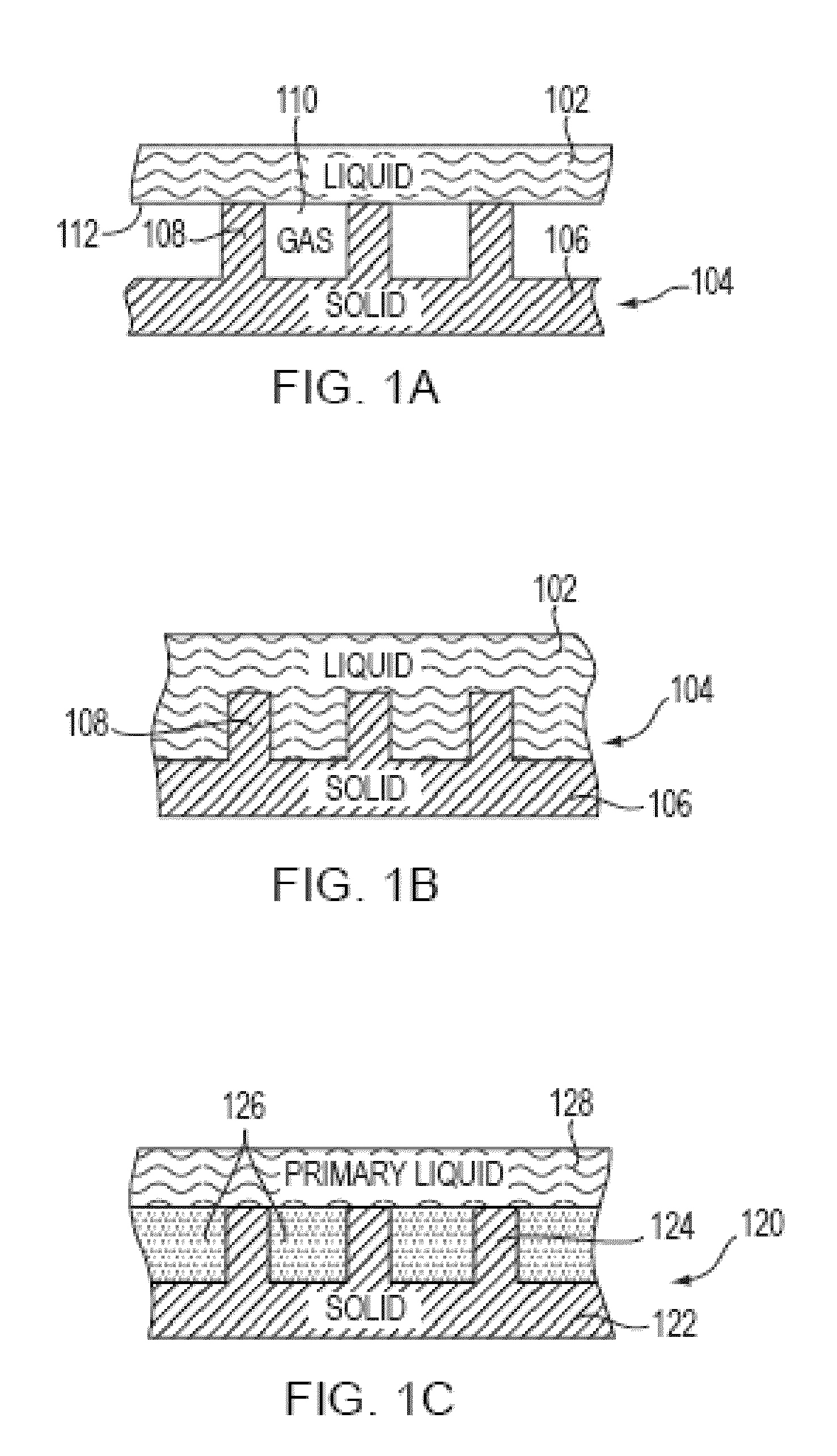 Self-lubricating surfaces for food packaging and food processing equipment