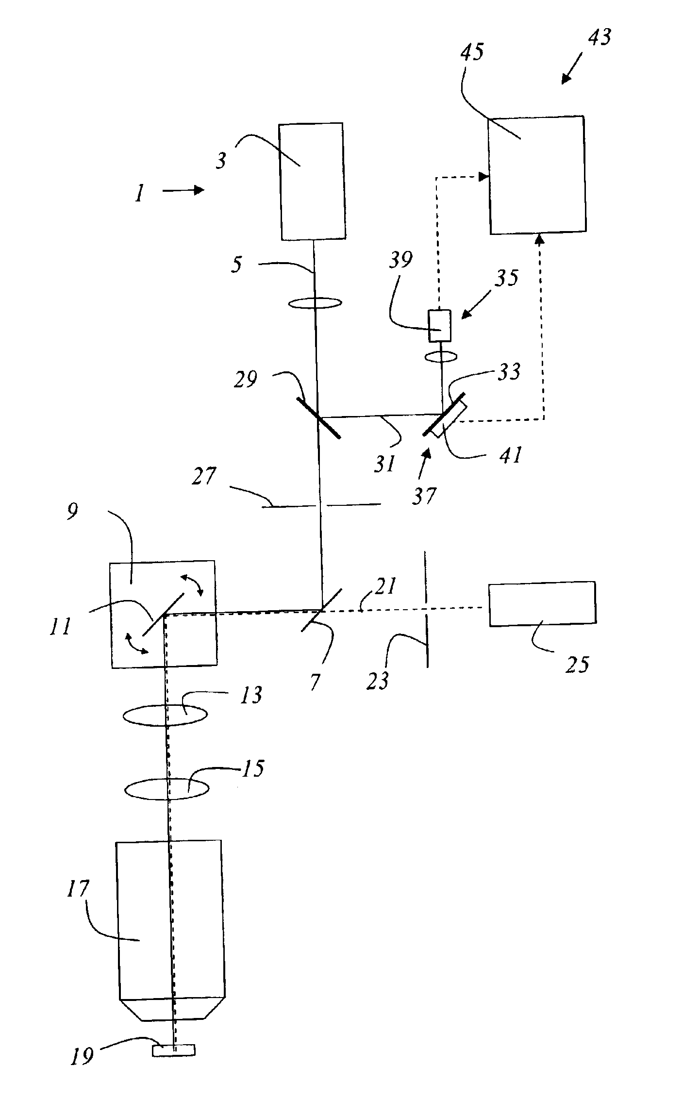 Microscope, detector, and method for microscopy