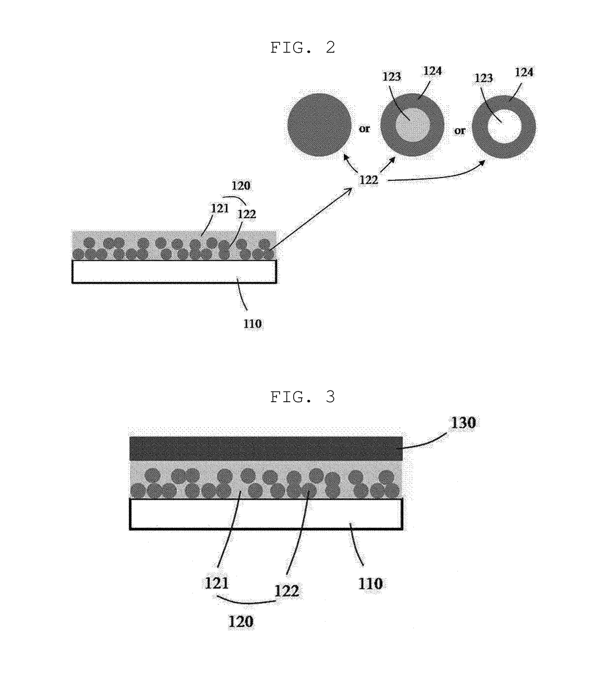 Method for manufacturing light extraction substrate for organic light-emitting element, light extraction substrate for organic light-emitting element, and organic light-emitting element comprising same
