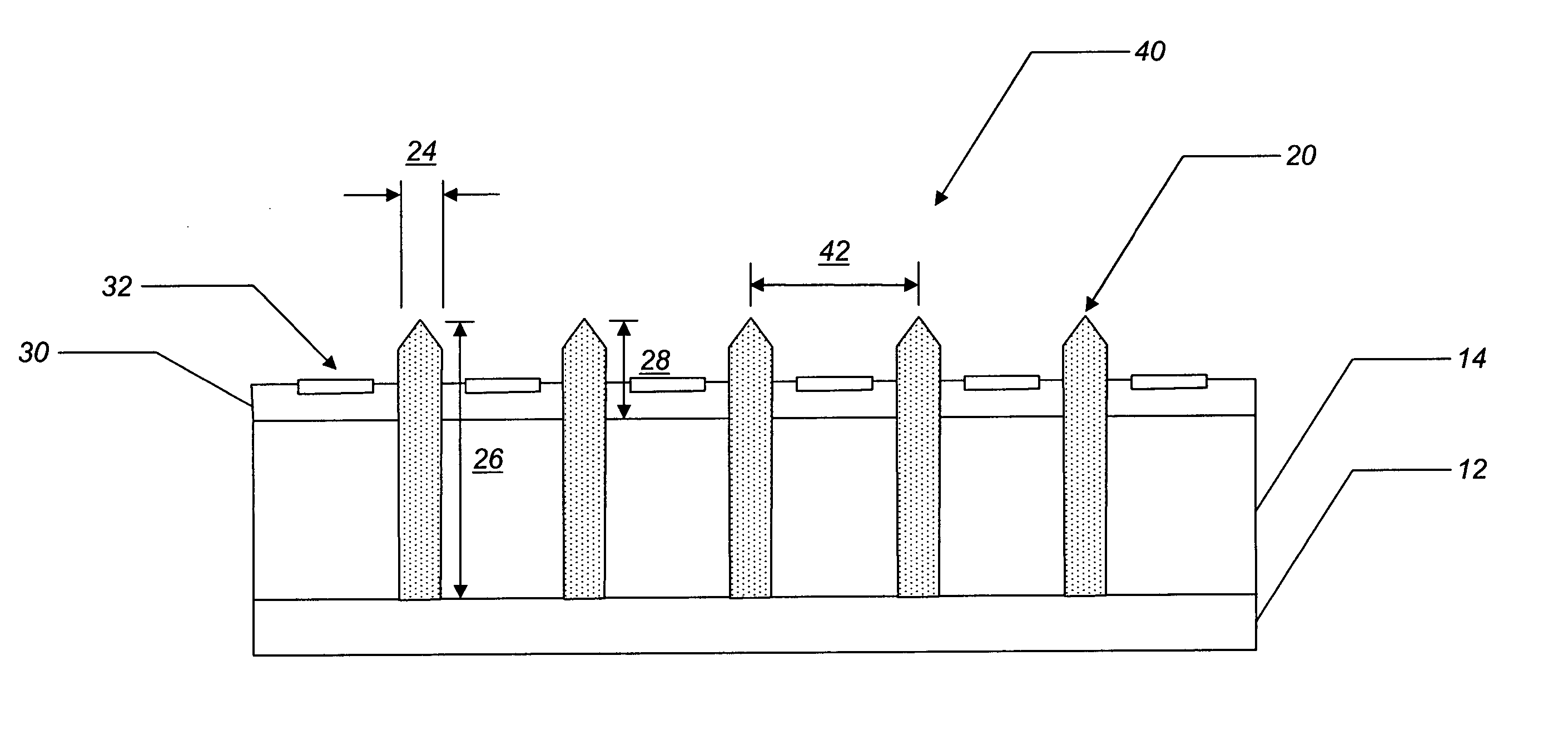 Self-aligned gated rod field emission device and associated method of fabrication