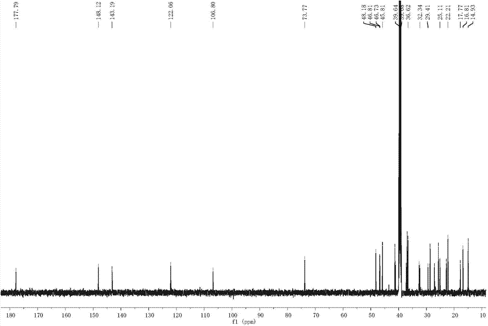 Preparation method of 3(alpha)-hydroxyl-30-olive-12,20(29)-diene-28-acid and application in preparing anti-tumor drug