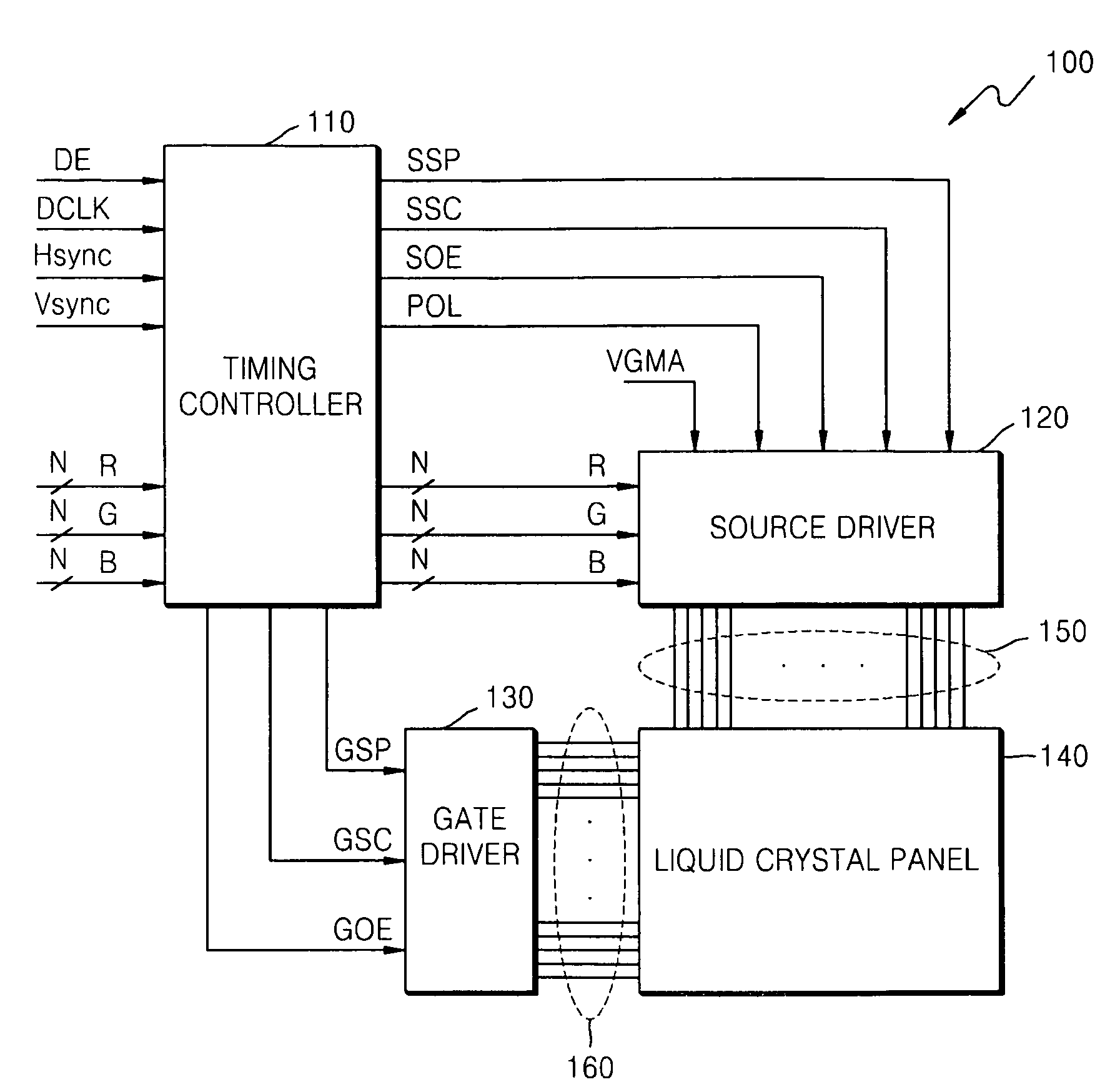 Liquid crystal displays, timing controllers and data mapping methods