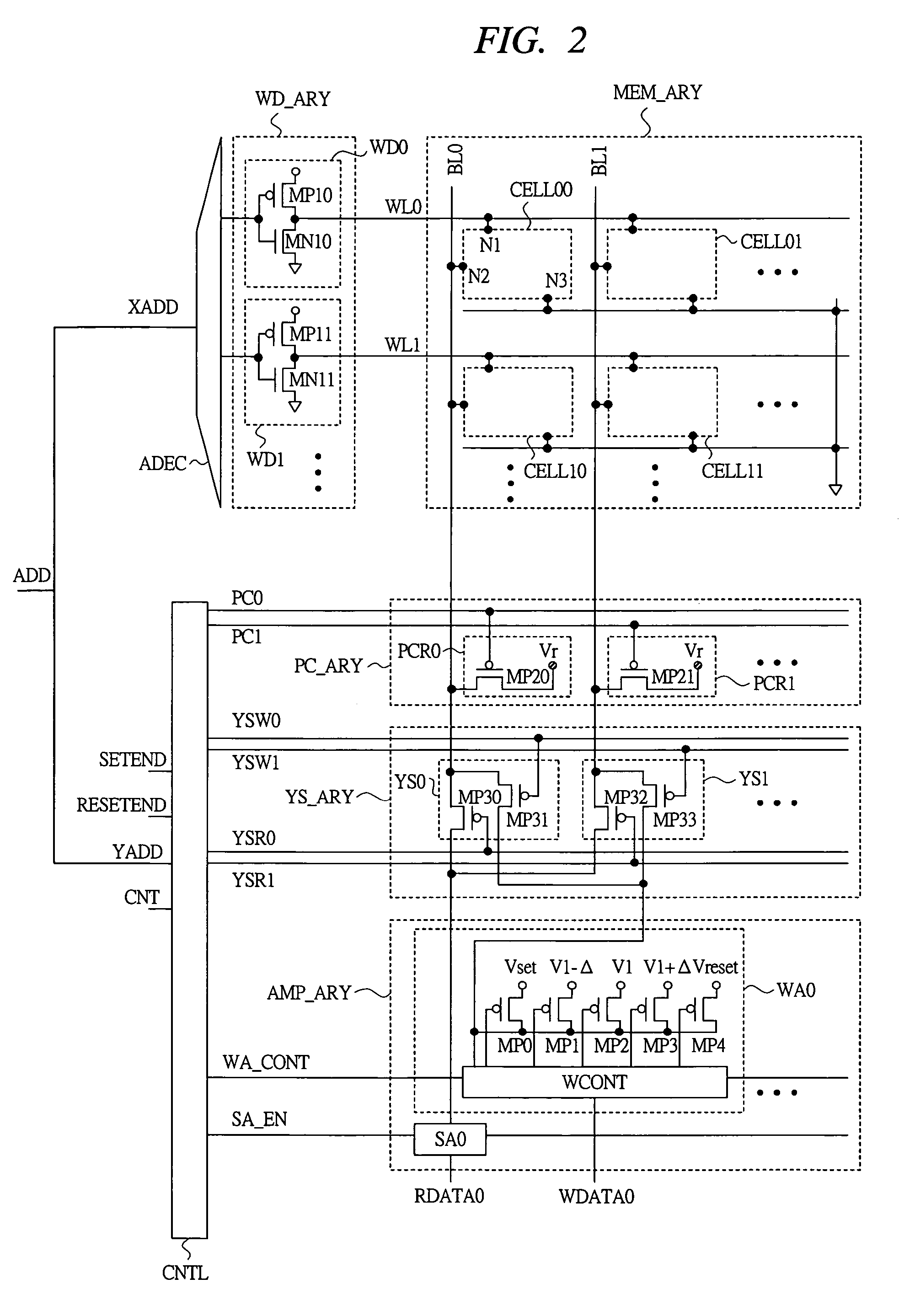 Programmable semiconductor memory device