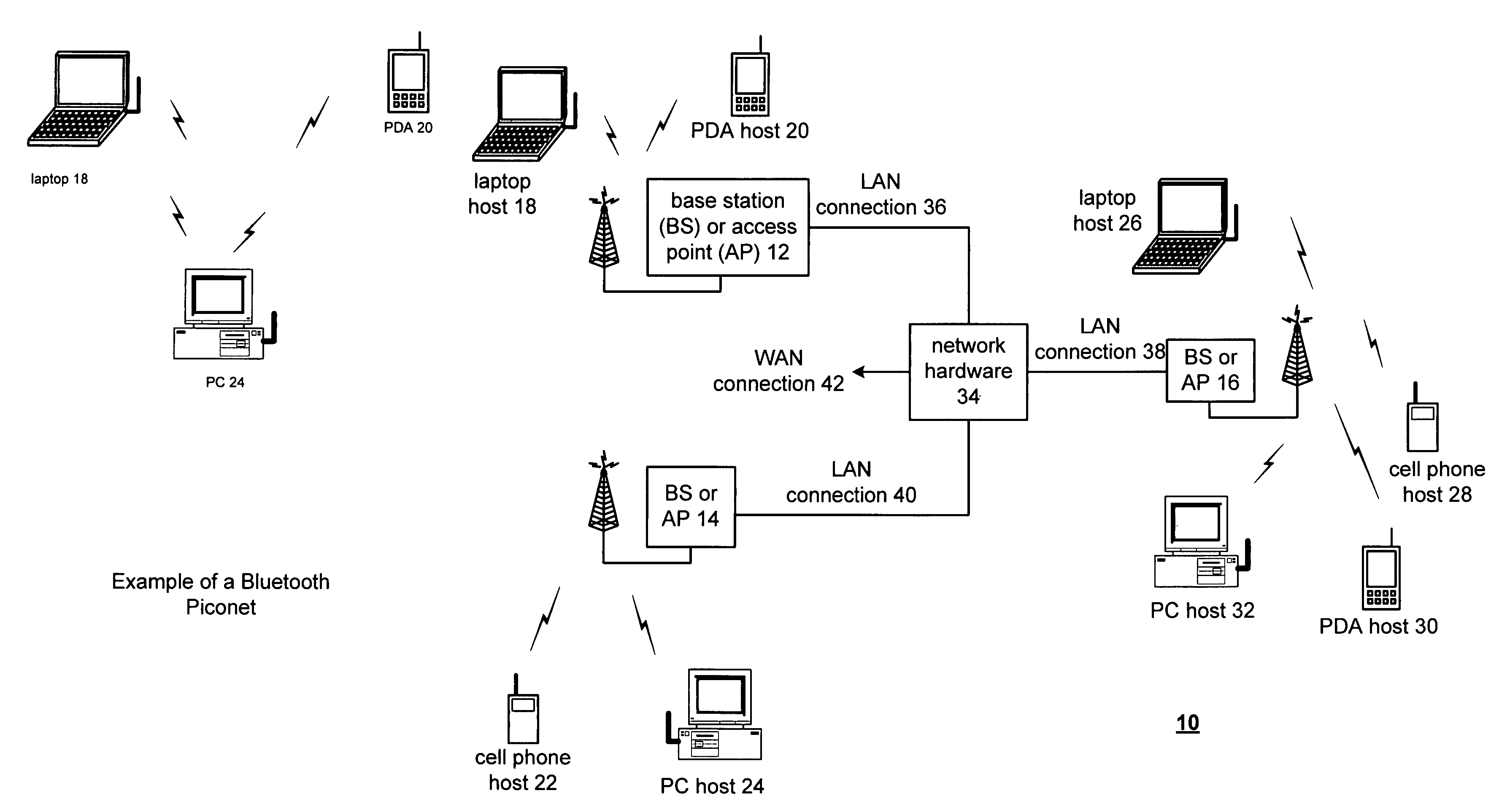 Method and system for frequency feedback adjustment in digital receivers
